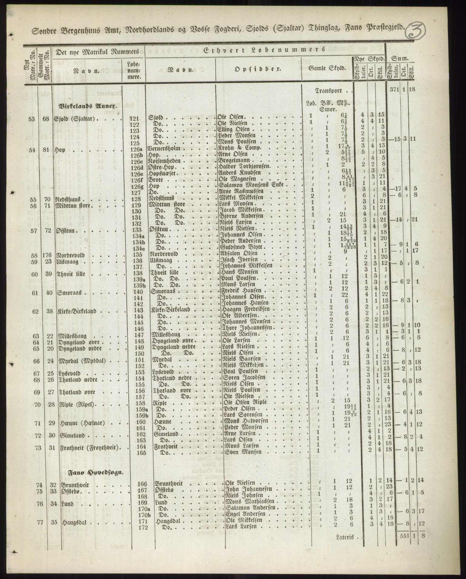 Andre publikasjoner, PUBL/PUBL-999/0002/0012: Bind 12 - Søndre Bergenhus amt: Nordhordland og Voss fogderi, 1838, p. 5