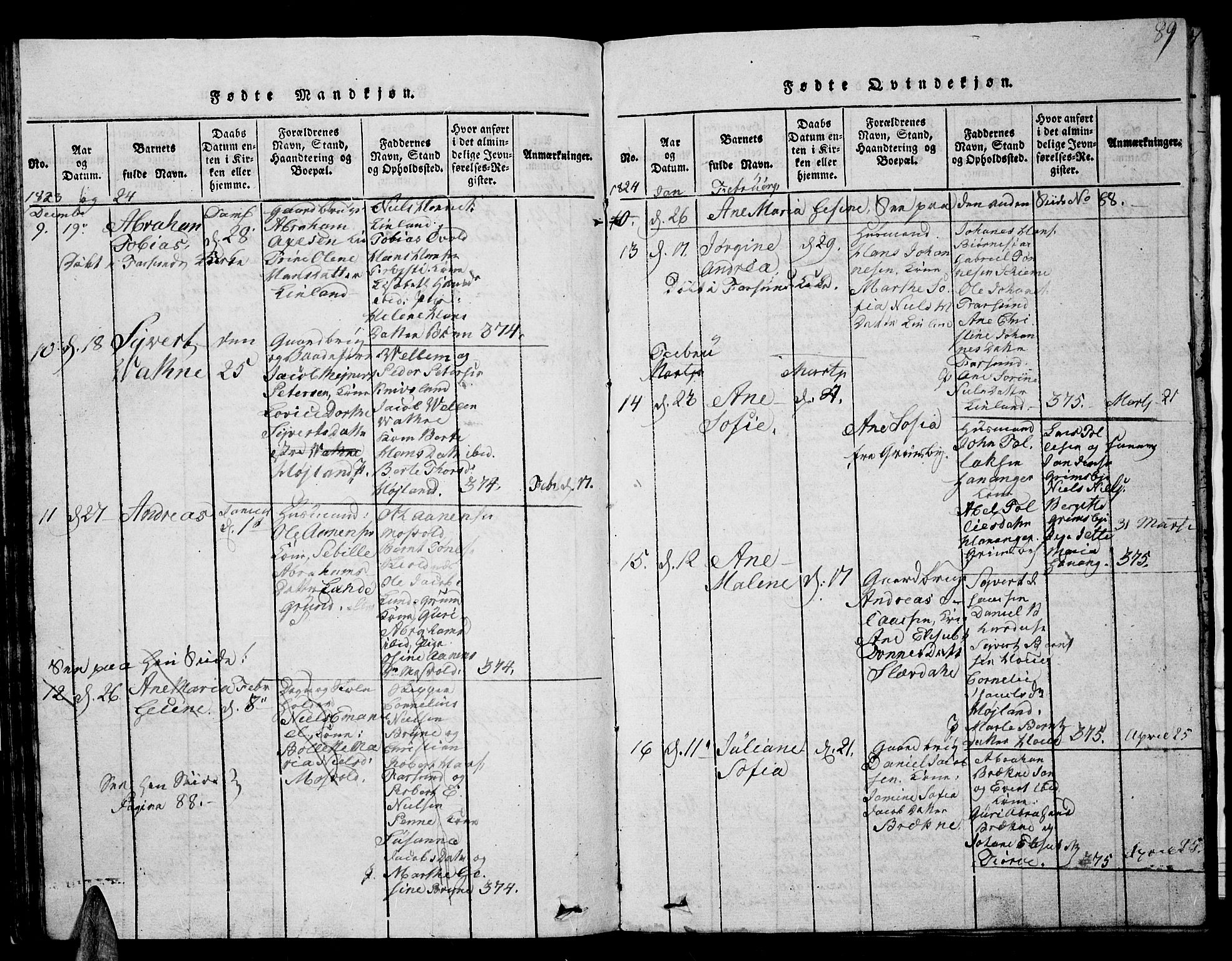 Lista sokneprestkontor, SAK/1111-0027/F/Fb/L0001: Parish register (copy) no. B 1, 1816-1832, p. 89