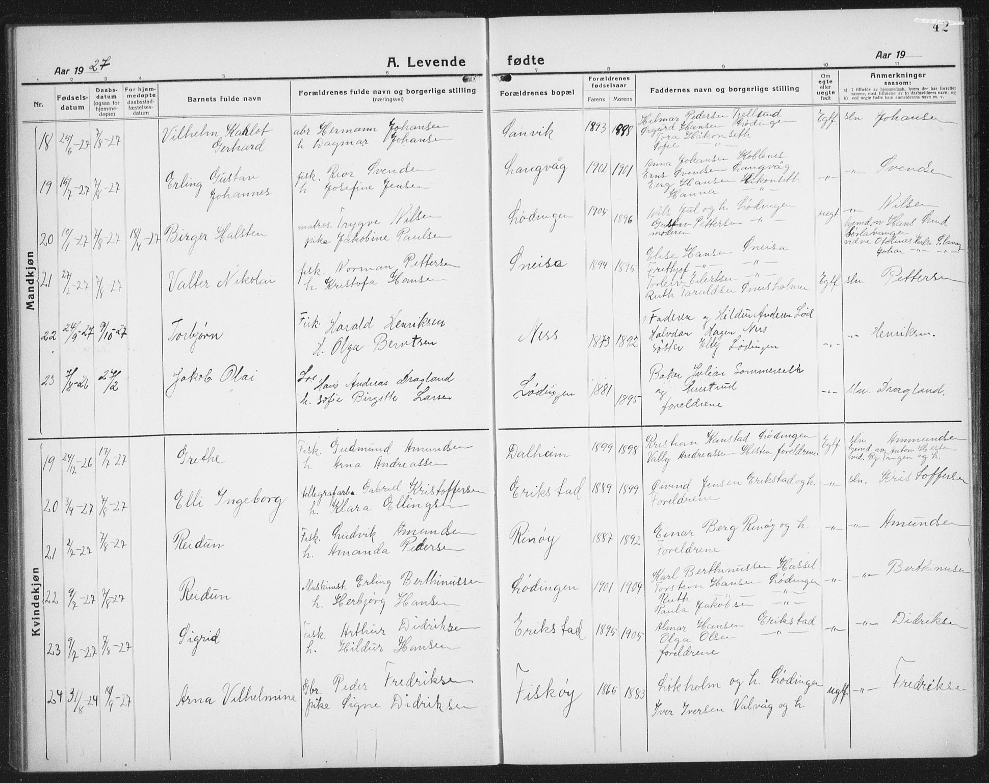 Ministerialprotokoller, klokkerbøker og fødselsregistre - Nordland, AV/SAT-A-1459/872/L1049: Parish register (copy) no. 872C05, 1920-1938, p. 42