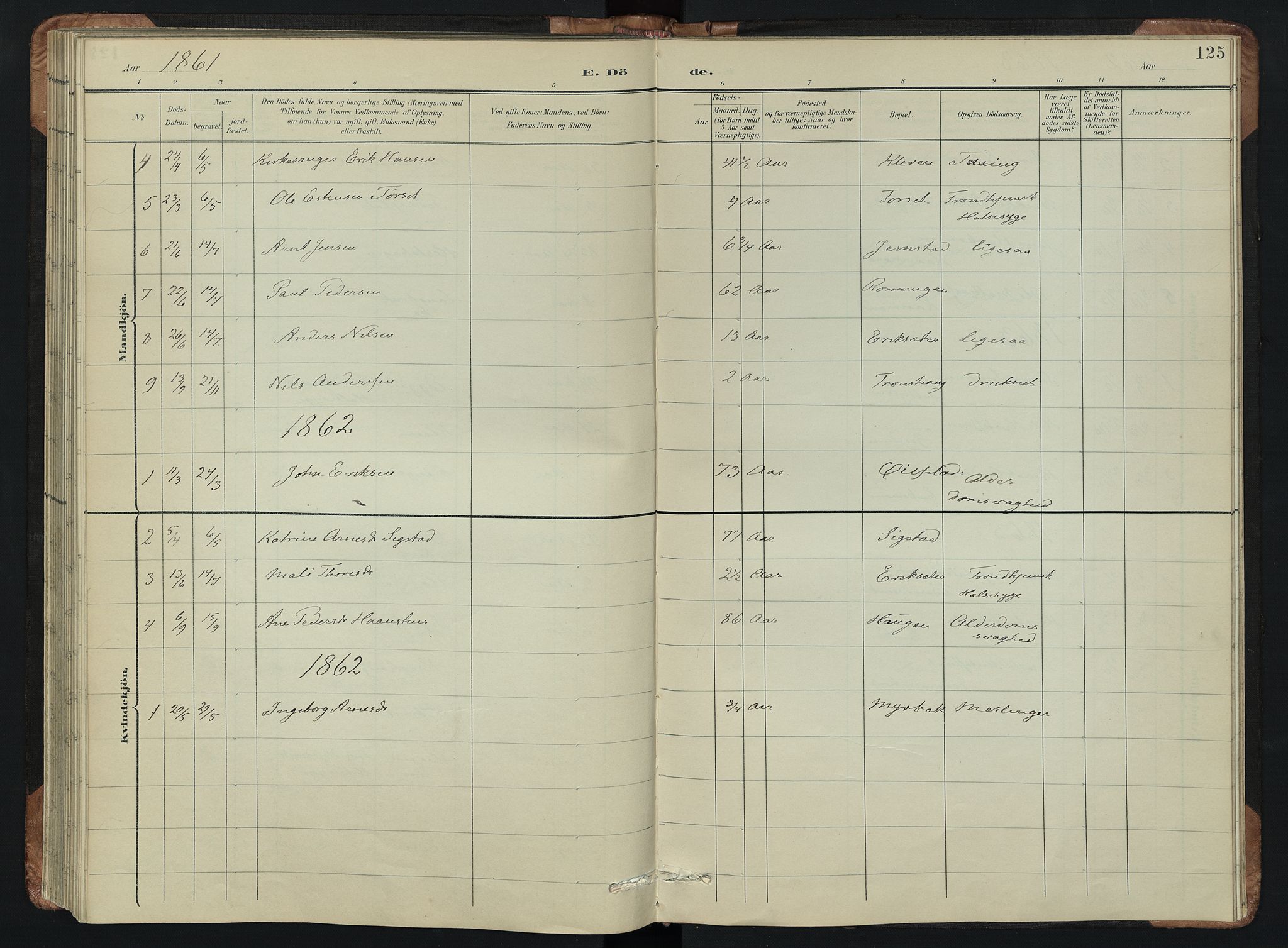 Kvikne prestekontor, SAH/PREST-064/H/Ha/Hab/L0002: Parish register (copy) no. 2, 1859-1901, p. 125