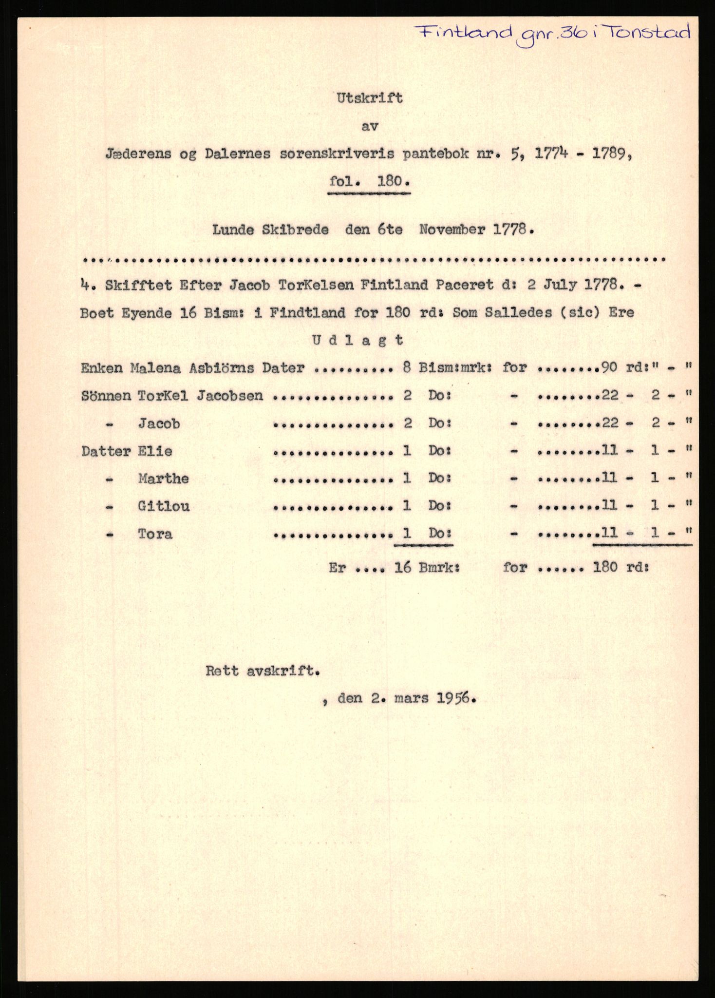 Statsarkivet i Stavanger, SAST/A-101971/03/Y/Yj/L0103: Avskrifter fra Vest-Agder sortert etter gårdsnavn: Bjunes - Kulien, 1750-1930, p. 271