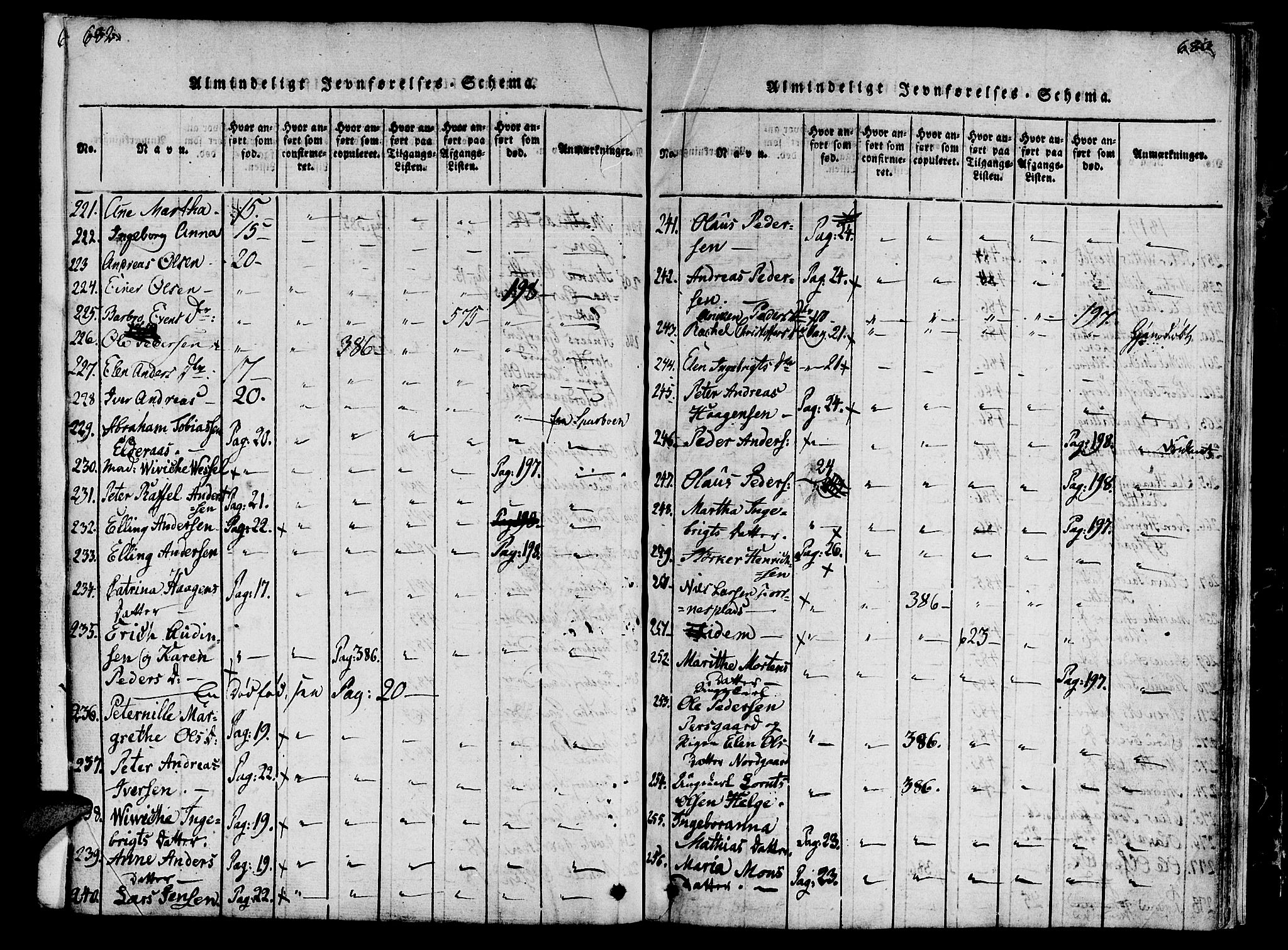 Ministerialprotokoller, klokkerbøker og fødselsregistre - Nord-Trøndelag, SAT/A-1458/746/L0441: Parish register (official) no. 746A03 /1, 1816-1827, p. 682-683