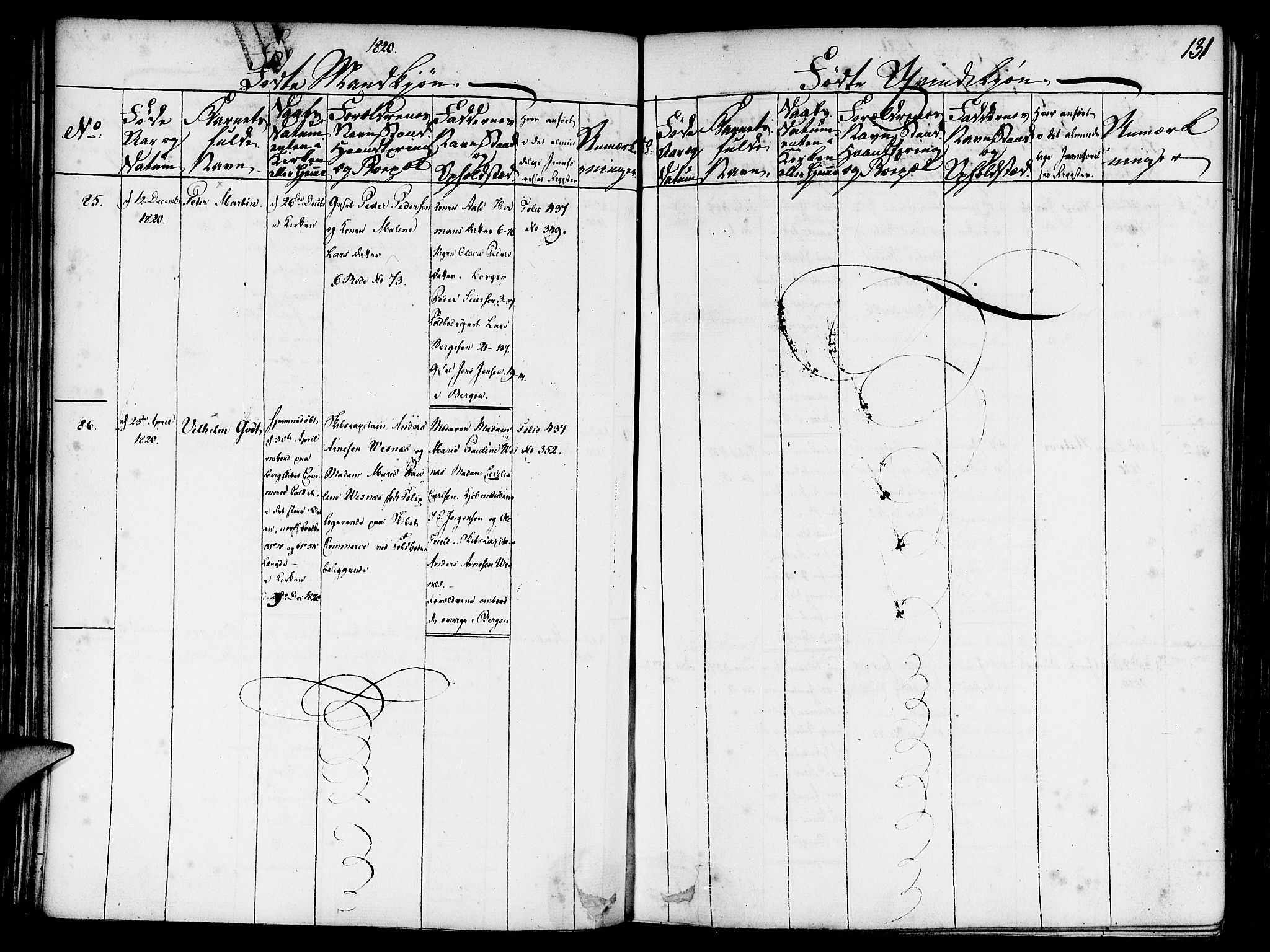 Nykirken Sokneprestembete, AV/SAB-A-77101/H/Haa/L0011: Parish register (official) no. A 11, 1816-1821, p. 131