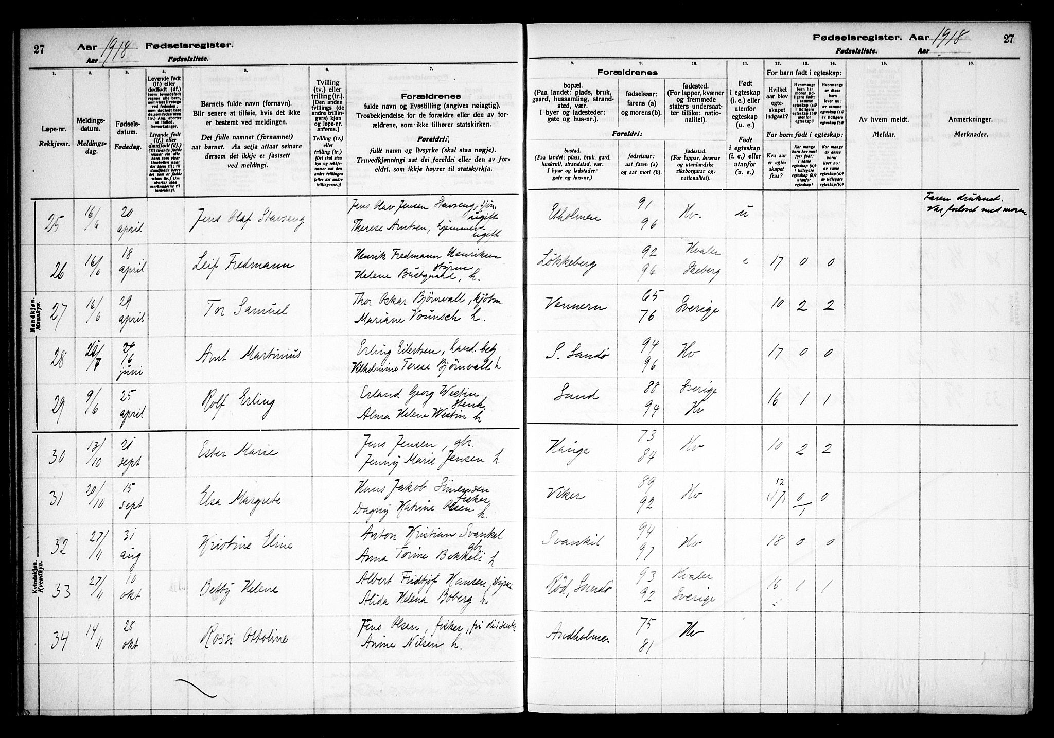 Hvaler prestekontor Kirkebøker, AV/SAO-A-2001/J/Ja/L0001: Birth register no. I 1, 1916-1938, p. 27