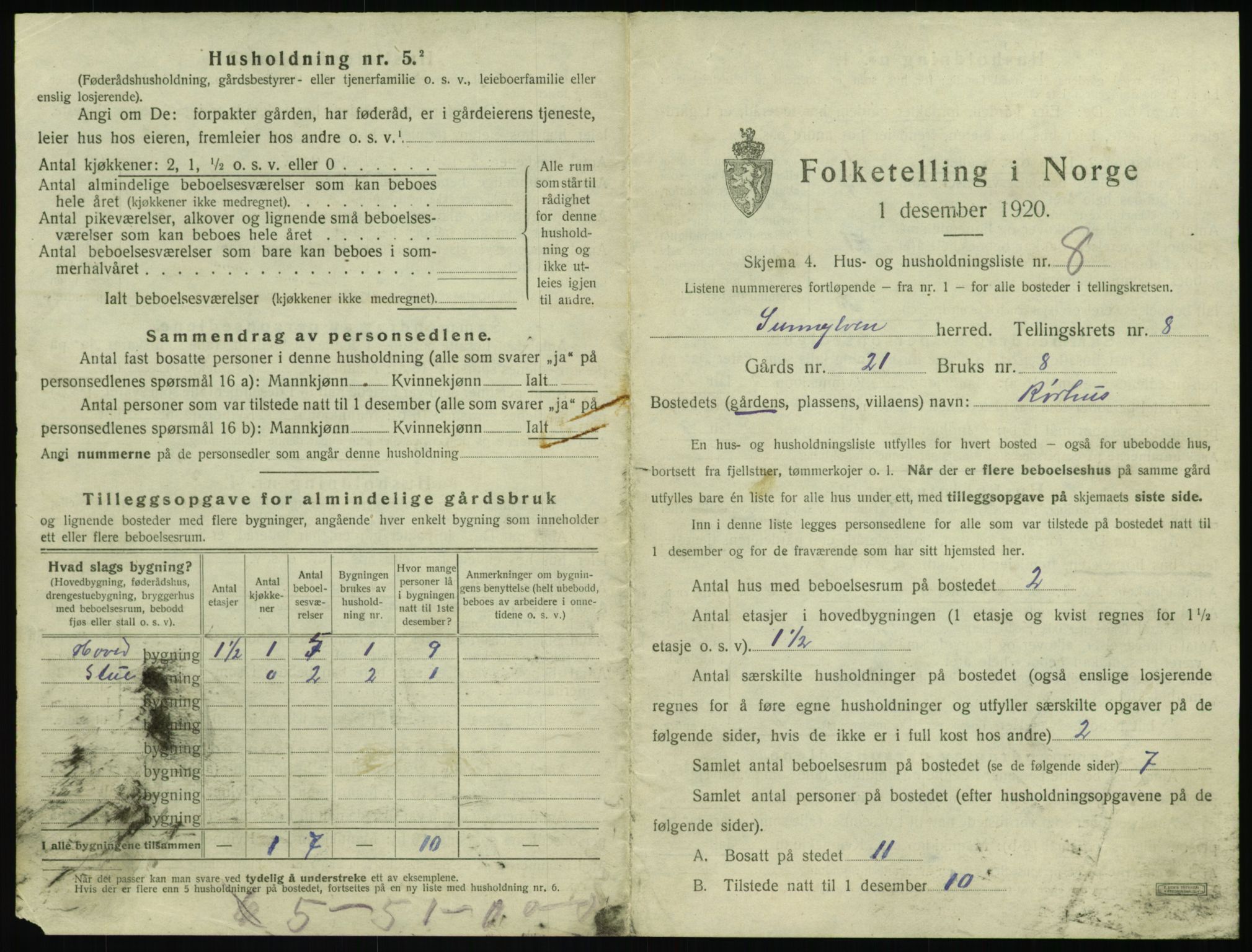 SAT, 1920 census for Sunnylven, 1920, p. 414