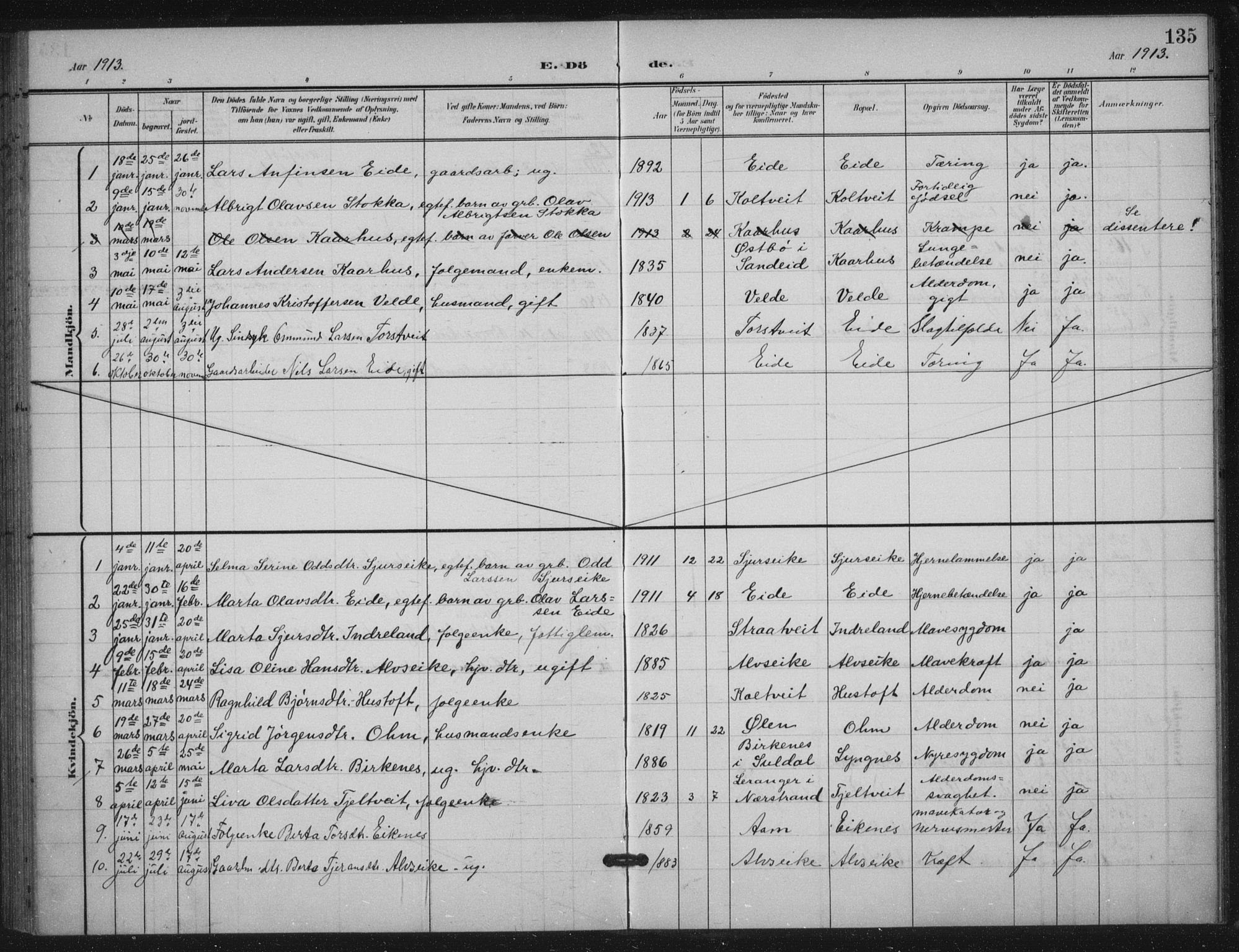 Skjold sokneprestkontor, SAST/A-101847/H/Ha/Haa/L0012: Parish register (official) no. A 12, 1899-1915, p. 135