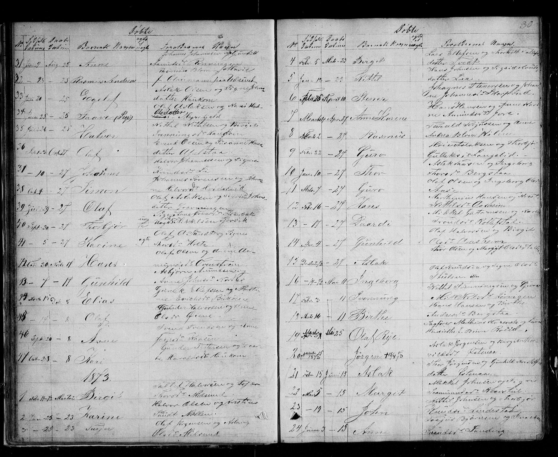 Kviteseid kirkebøker, AV/SAKO-A-276/G/Ga/L0001: Parish register (copy) no. I 1, 1850-1893, p. 30