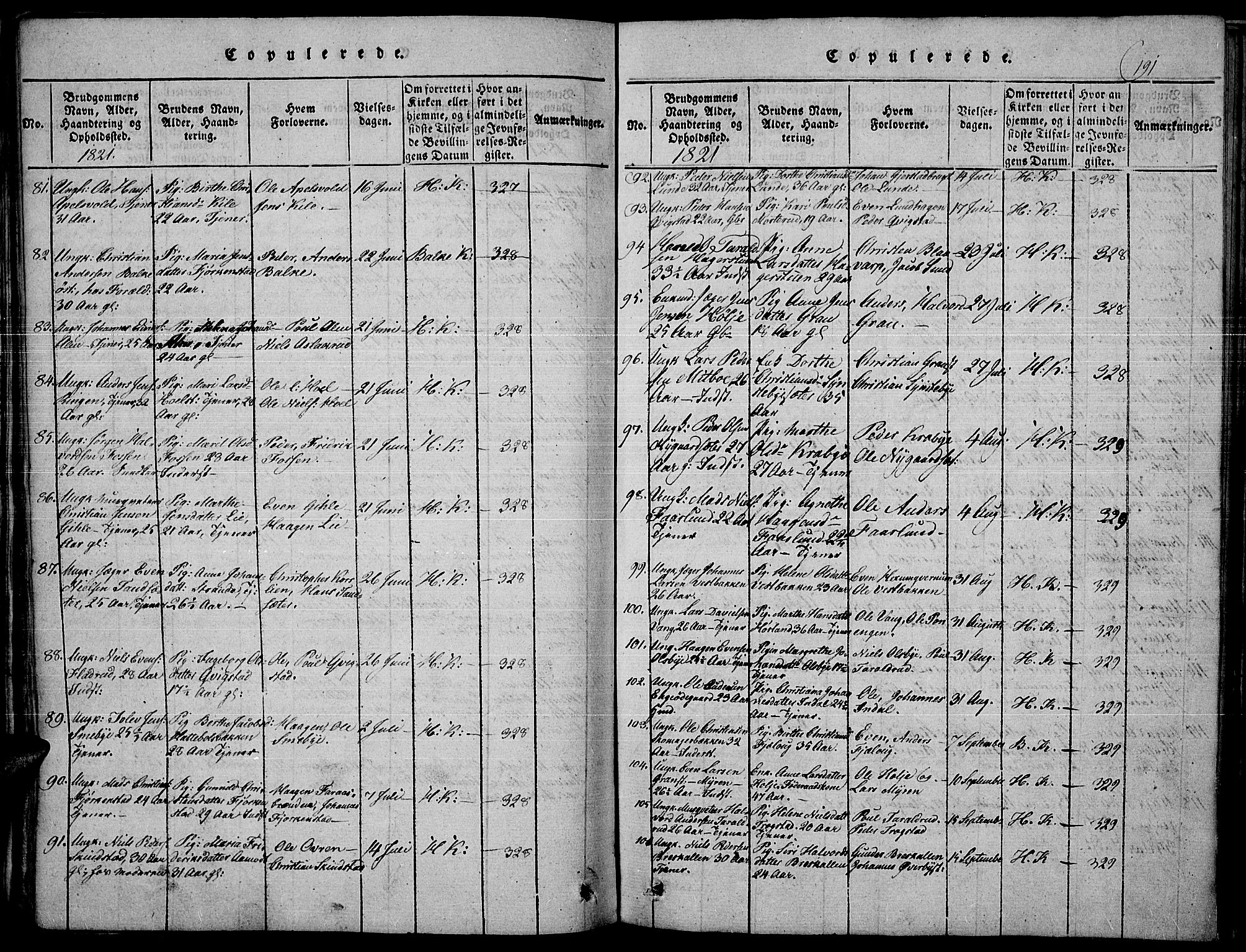 Toten prestekontor, SAH/PREST-102/H/Ha/Haa/L0010: Parish register (official) no. 10, 1820-1828, p. 191