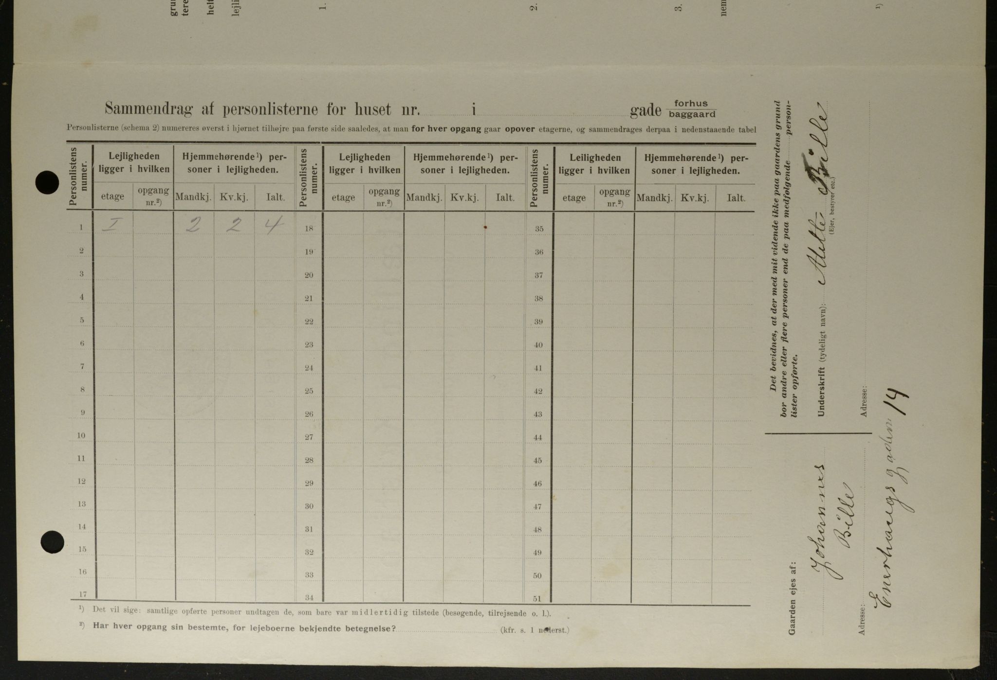 OBA, Municipal Census 1908 for Kristiania, 1908, p. 19669