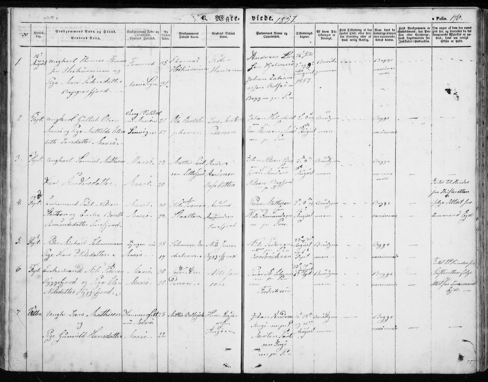 Måsøy sokneprestkontor, AV/SATØ-S-1348/H/Ha/L0002kirke: Parish register (official) no. 2, 1852-1865, p. 170