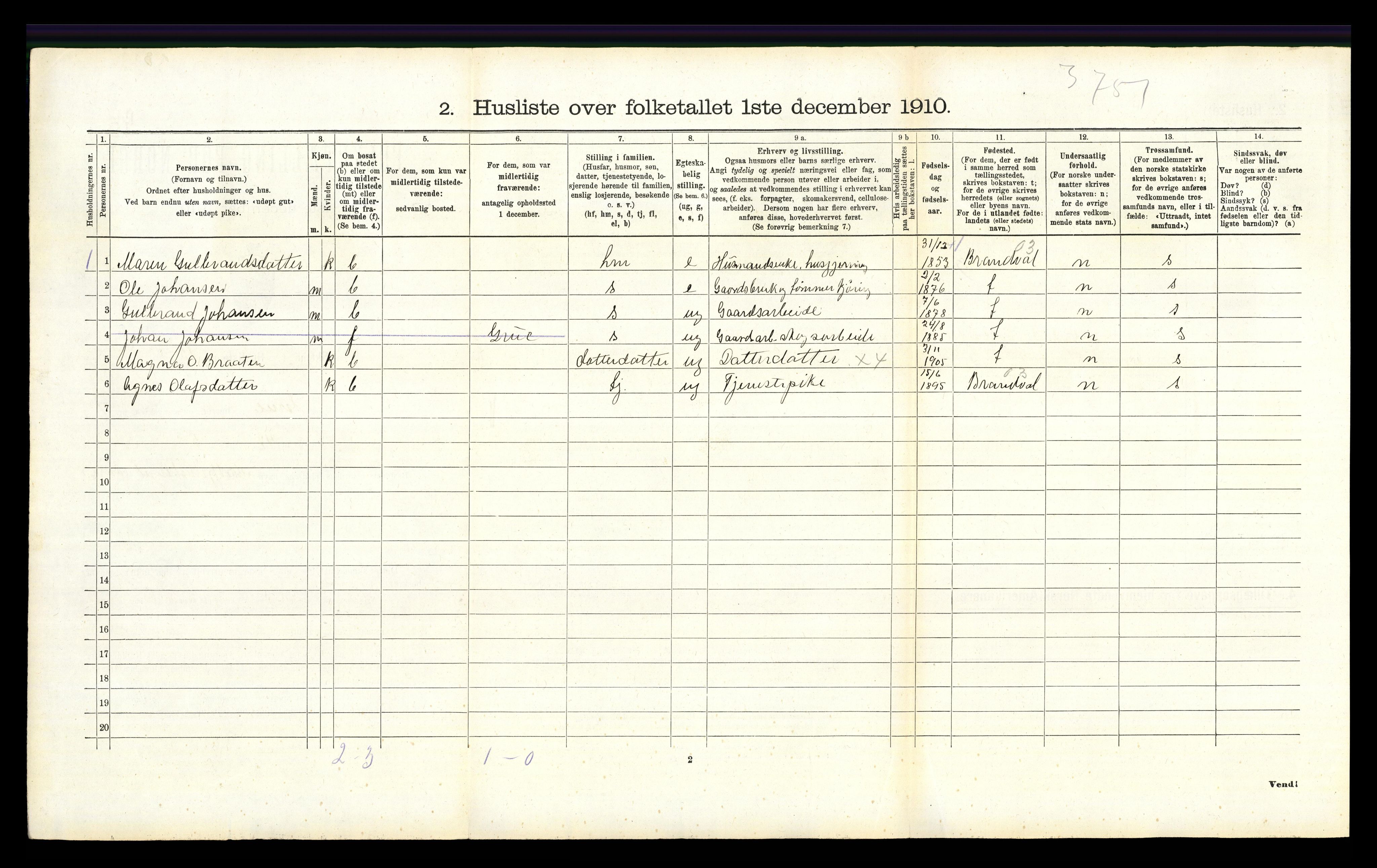 RA, 1910 census for Grue, 1910, p. 1388