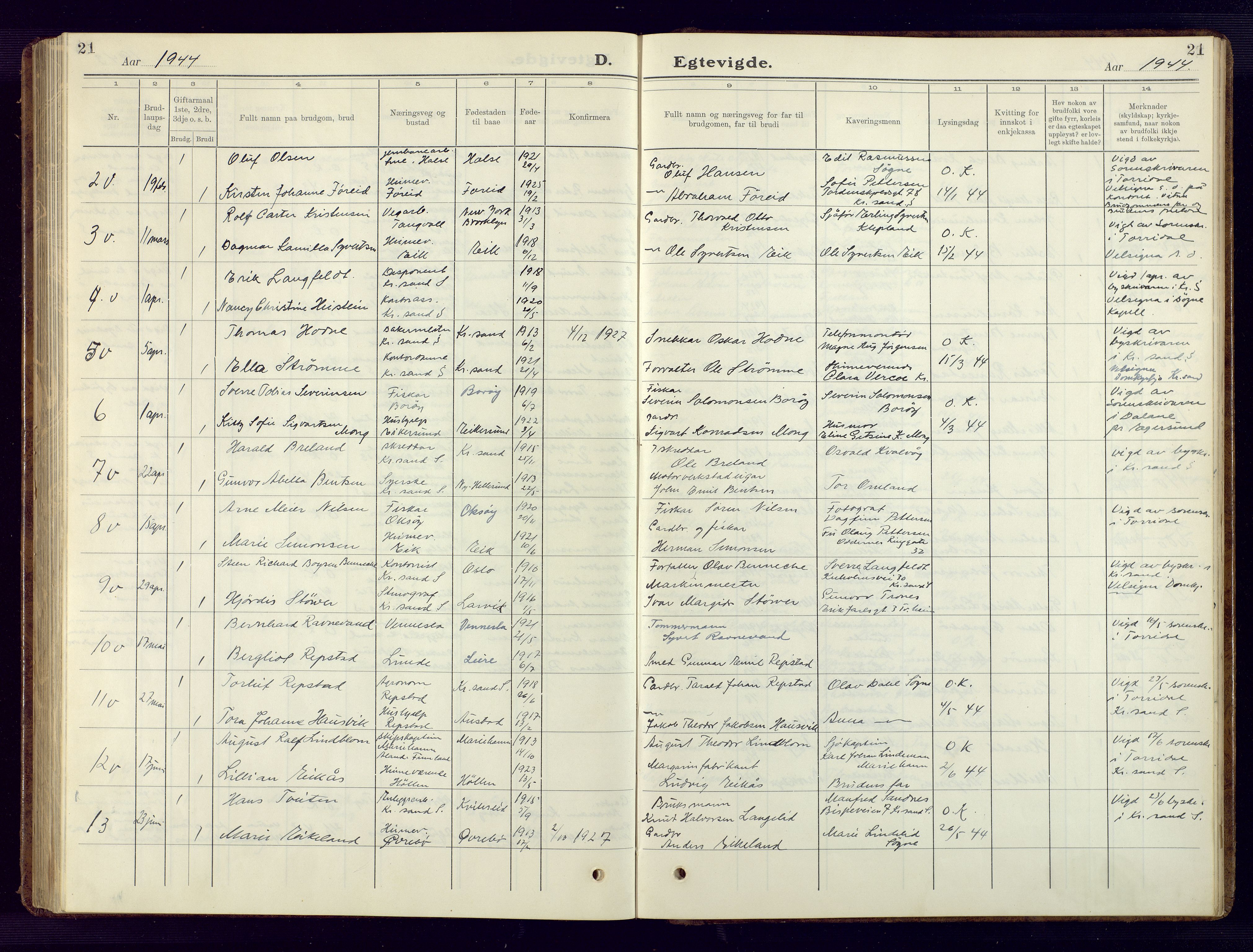 Søgne sokneprestkontor, SAK/1111-0037/F/Fb/Fbb/L0008: Parish register (copy) no. B 8, 1932-1949, p. 21