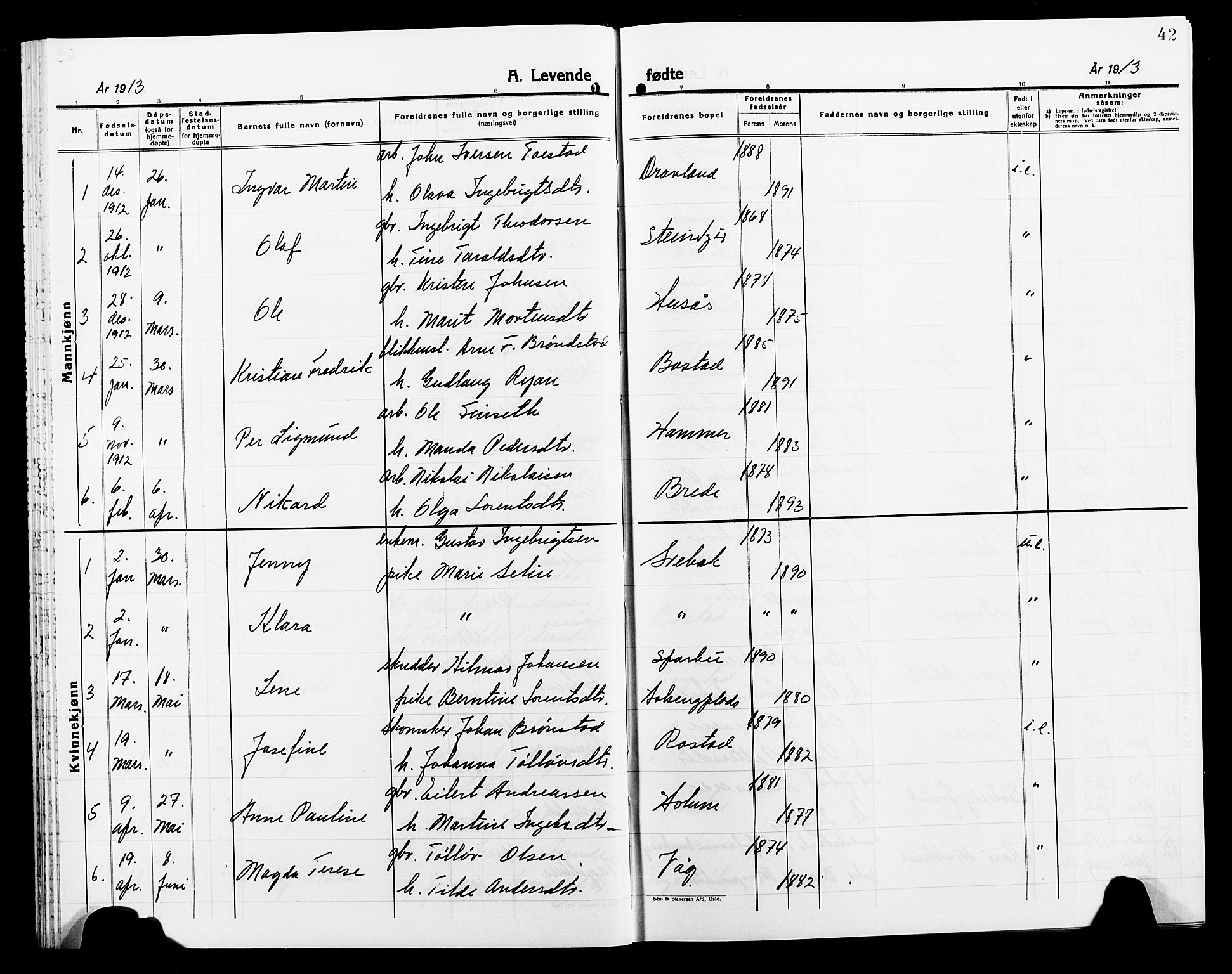 Ministerialprotokoller, klokkerbøker og fødselsregistre - Nord-Trøndelag, SAT/A-1458/749/L0488: Parish register (official) no. 749D04, 1903-1915, p. 42
