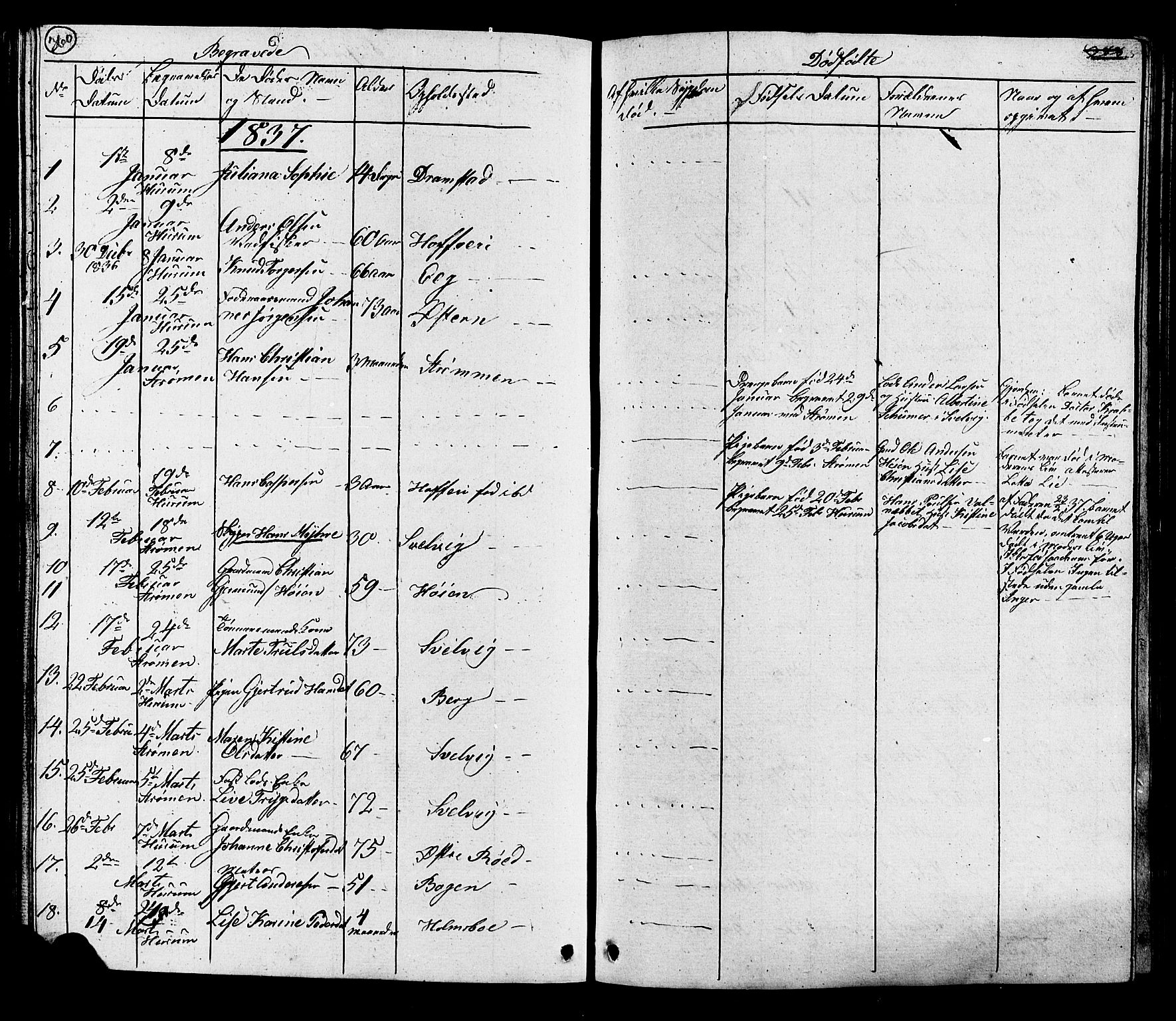Hurum kirkebøker, SAKO/A-229/G/Ga/L0002: Parish register (copy) no. I 2, 1827-1857, p. 360