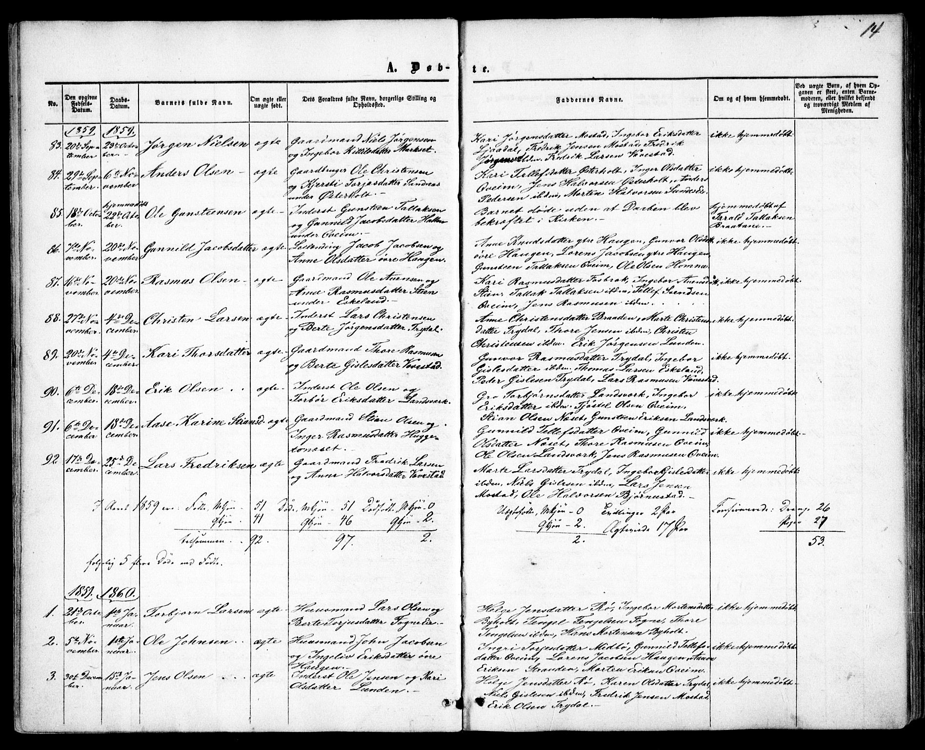 Gjerstad sokneprestkontor, SAK/1111-0014/F/Fa/Faa/L0007: Parish register (official) no. A 7, 1858-1875, p. 14