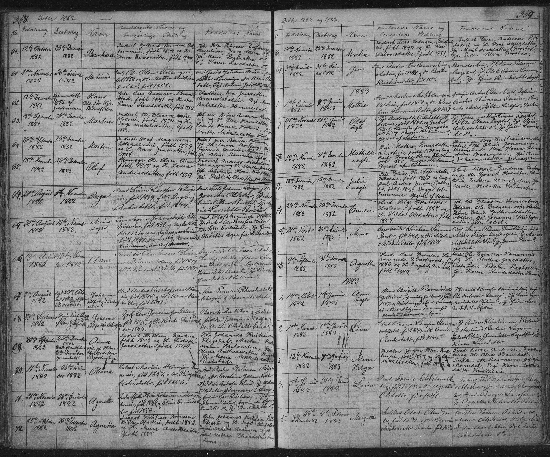 Vang prestekontor, Hedmark, SAH/PREST-008/H/Ha/Hab/L0010A: Parish register (copy) no. 10a, 1854-1896, p. 358-359