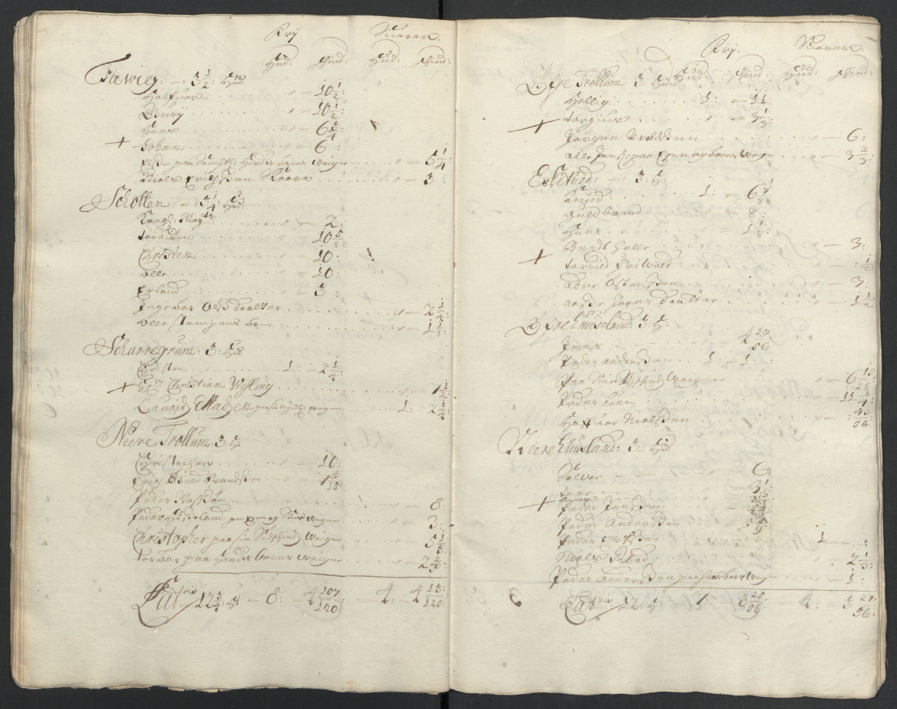 Rentekammeret inntil 1814, Reviderte regnskaper, Fogderegnskap, AV/RA-EA-4092/R39/L2315: Fogderegnskap Nedenes, 1700-1701, p. 113