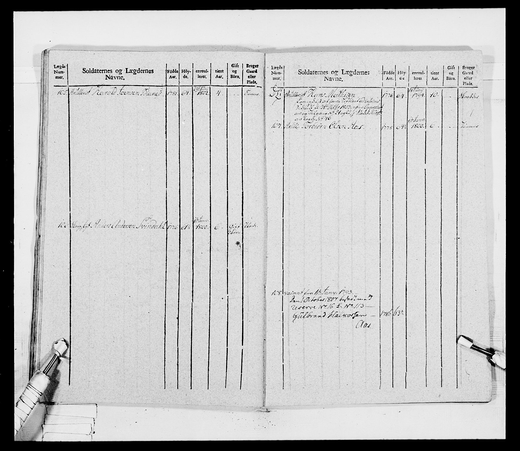 Generalitets- og kommissariatskollegiet, Det kongelige norske kommissariatskollegium, RA/EA-5420/E/Eh/L0032b: Nordafjelske gevorbne infanteriregiment, 1806, p. 598