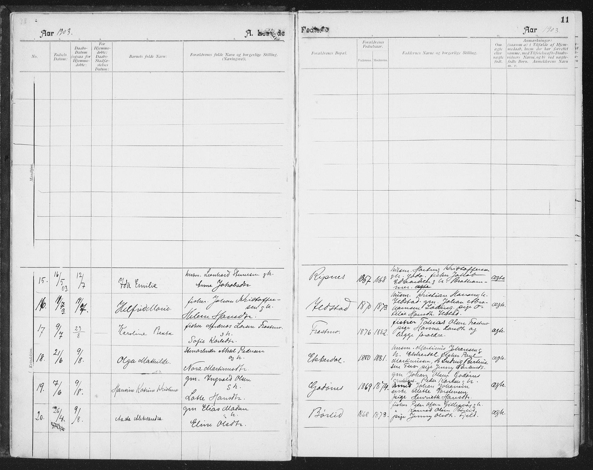 Ministerialprotokoller, klokkerbøker og fødselsregistre - Nordland, SAT/A-1459/804/L0081: Parish register (official) no. 804A02, 1901-1915, p. 11
