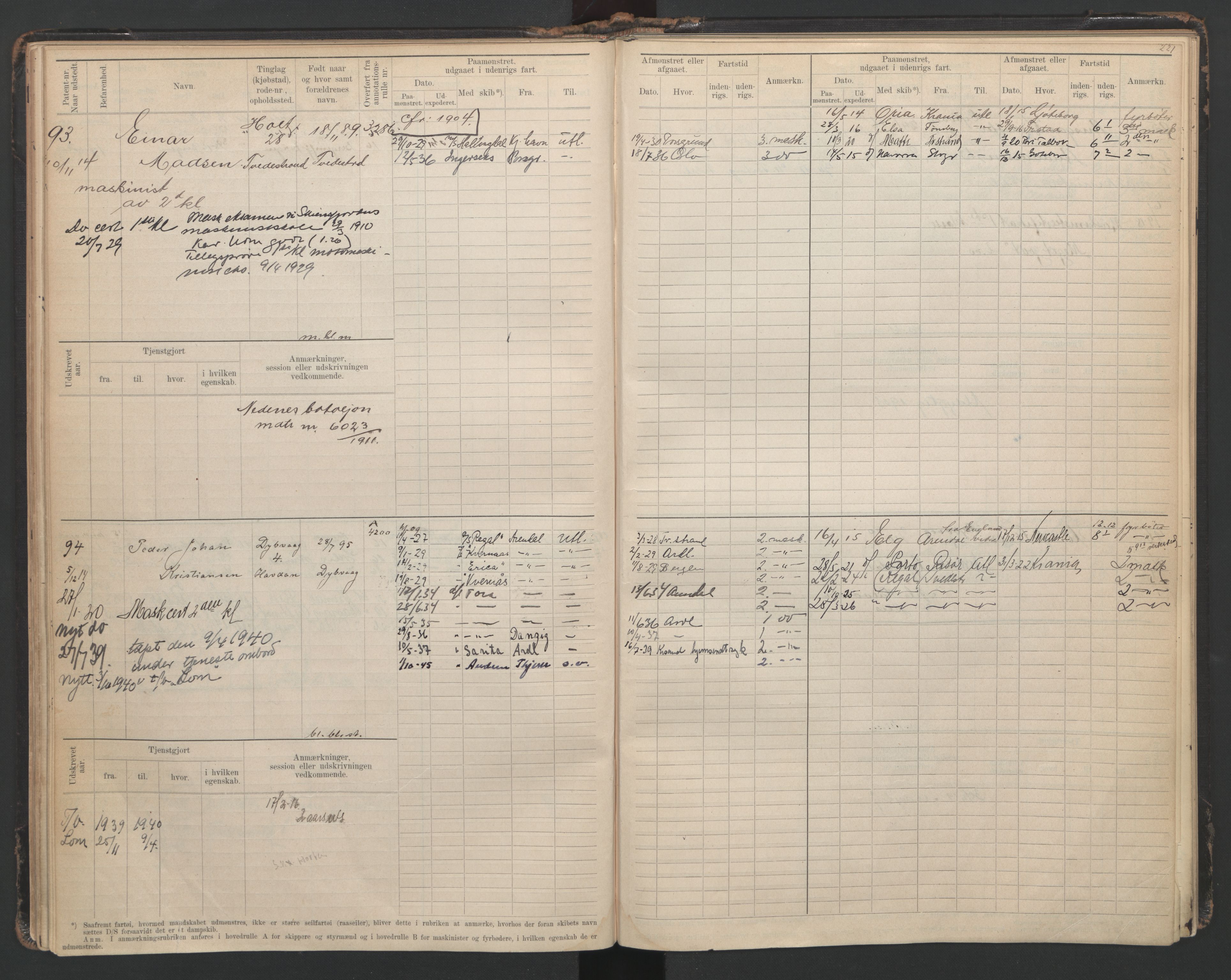 Tvedestrand mønstringskrets, SAK/2031-0011/F/Fb/L0009: Hovedrulle B nr 1-288, R-10, 1880-1948, p. 50