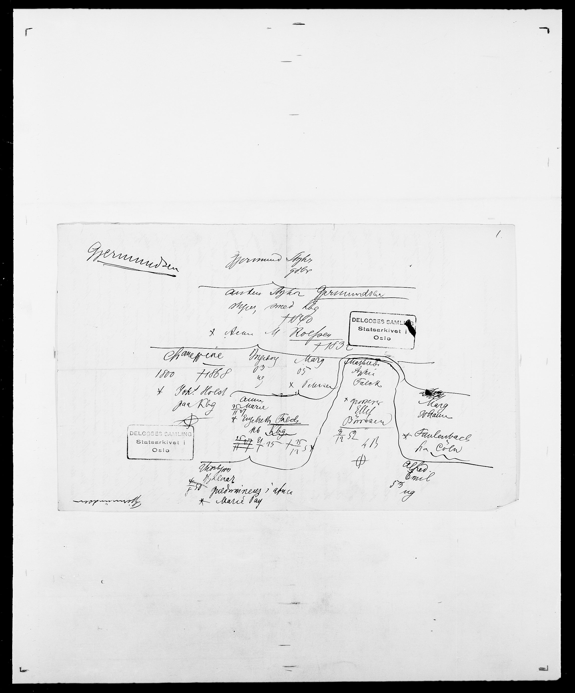 Delgobe, Charles Antoine - samling, SAO/PAO-0038/D/Da/L0014: Giebdhausen - Grip, p. 147