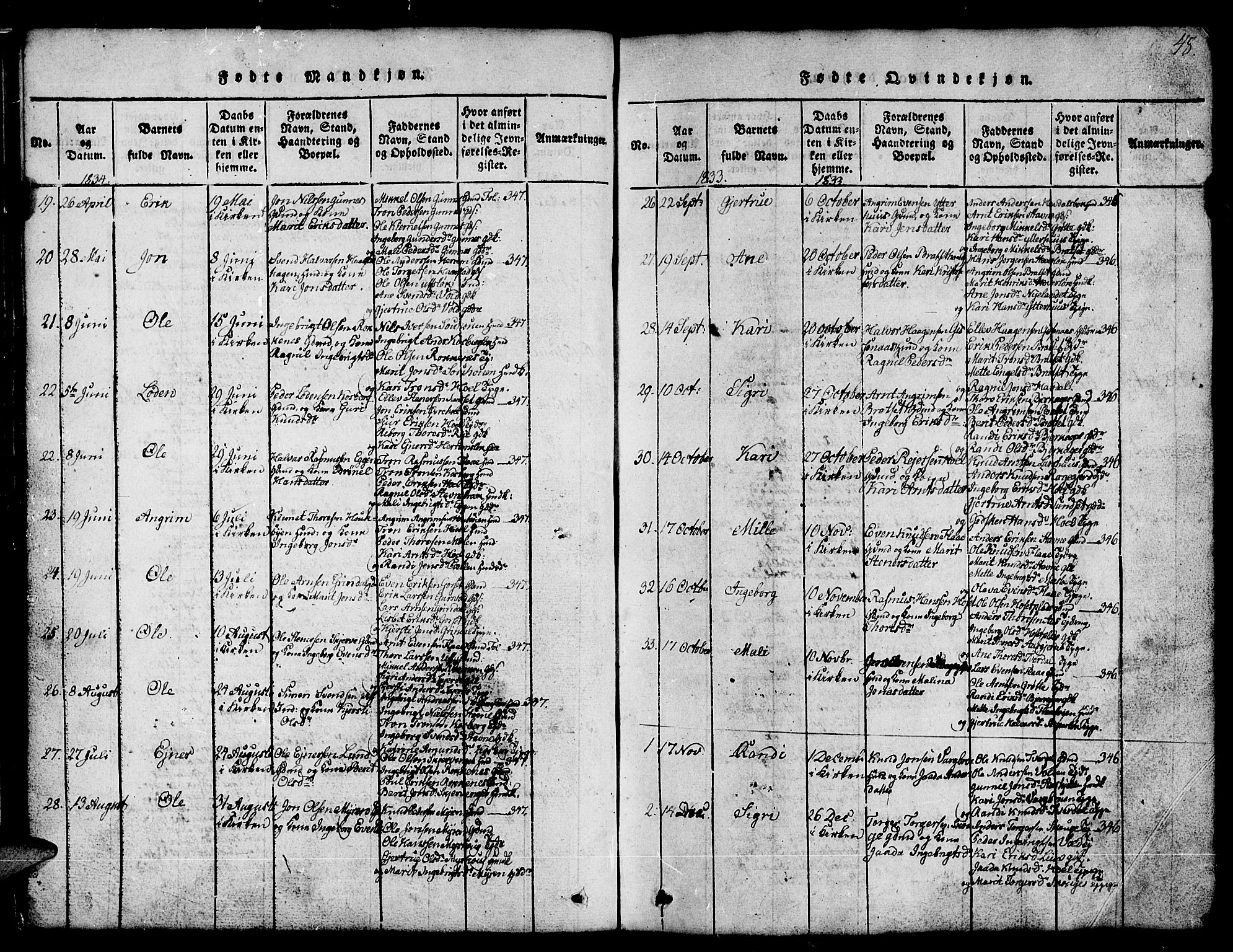 Ministerialprotokoller, klokkerbøker og fødselsregistre - Sør-Trøndelag, SAT/A-1456/674/L0874: Parish register (copy) no. 674C01, 1816-1860, p. 48