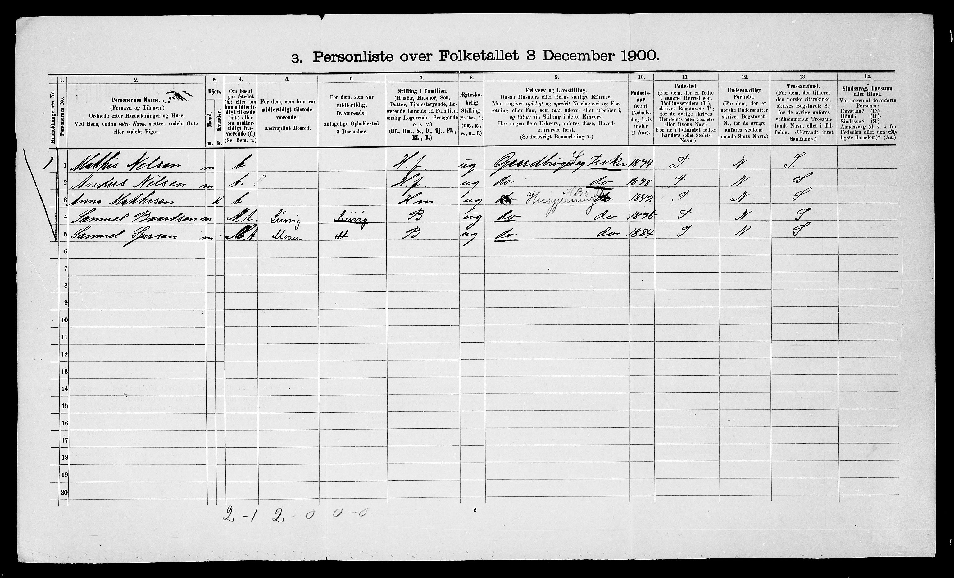 SATØ, 1900 census for Hammerfest, 1900, p. 124