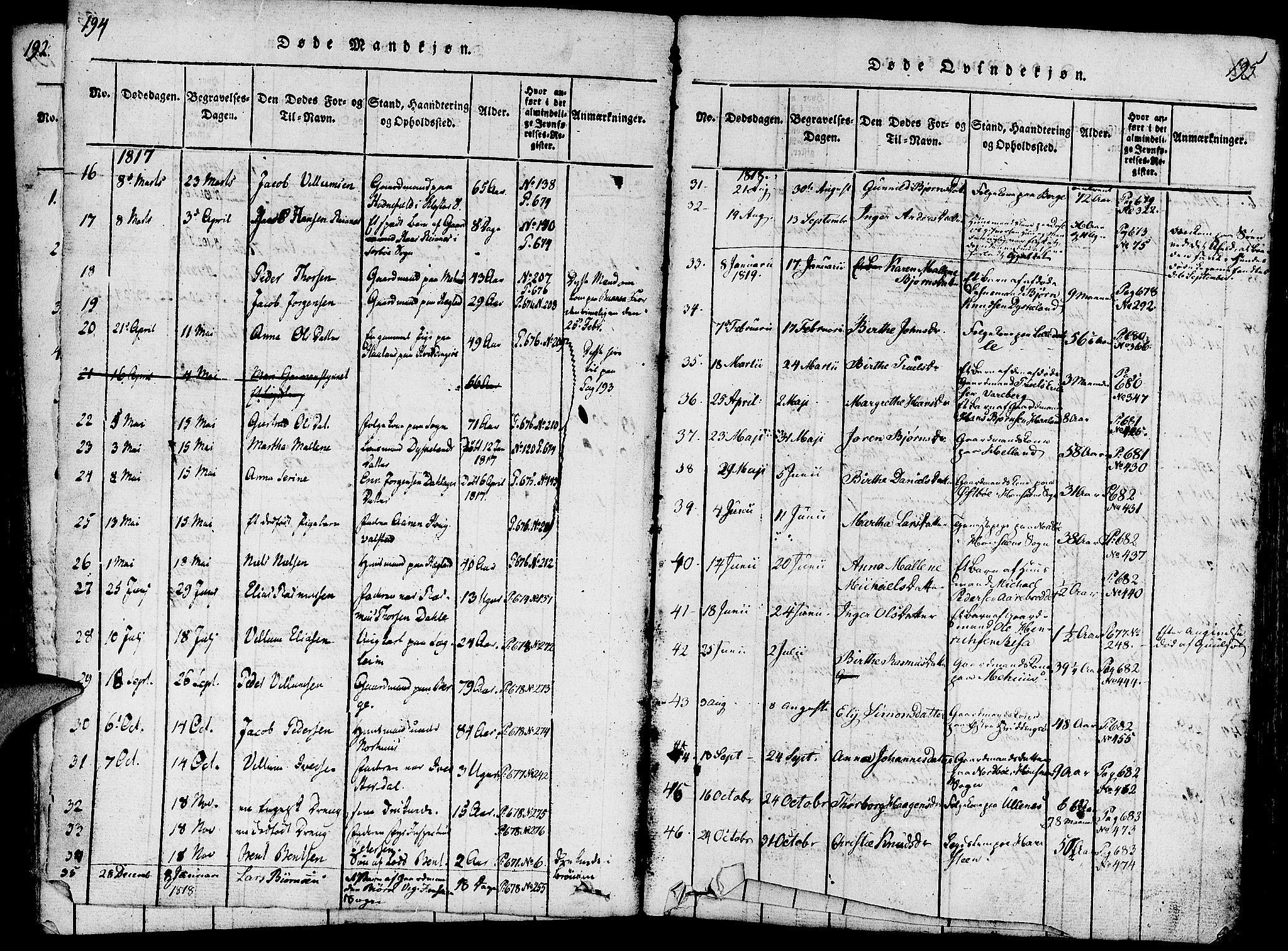 Rennesøy sokneprestkontor, SAST/A -101827/H/Ha/Haa/L0004: Parish register (official) no. A 4, 1816-1837, p. 194-195