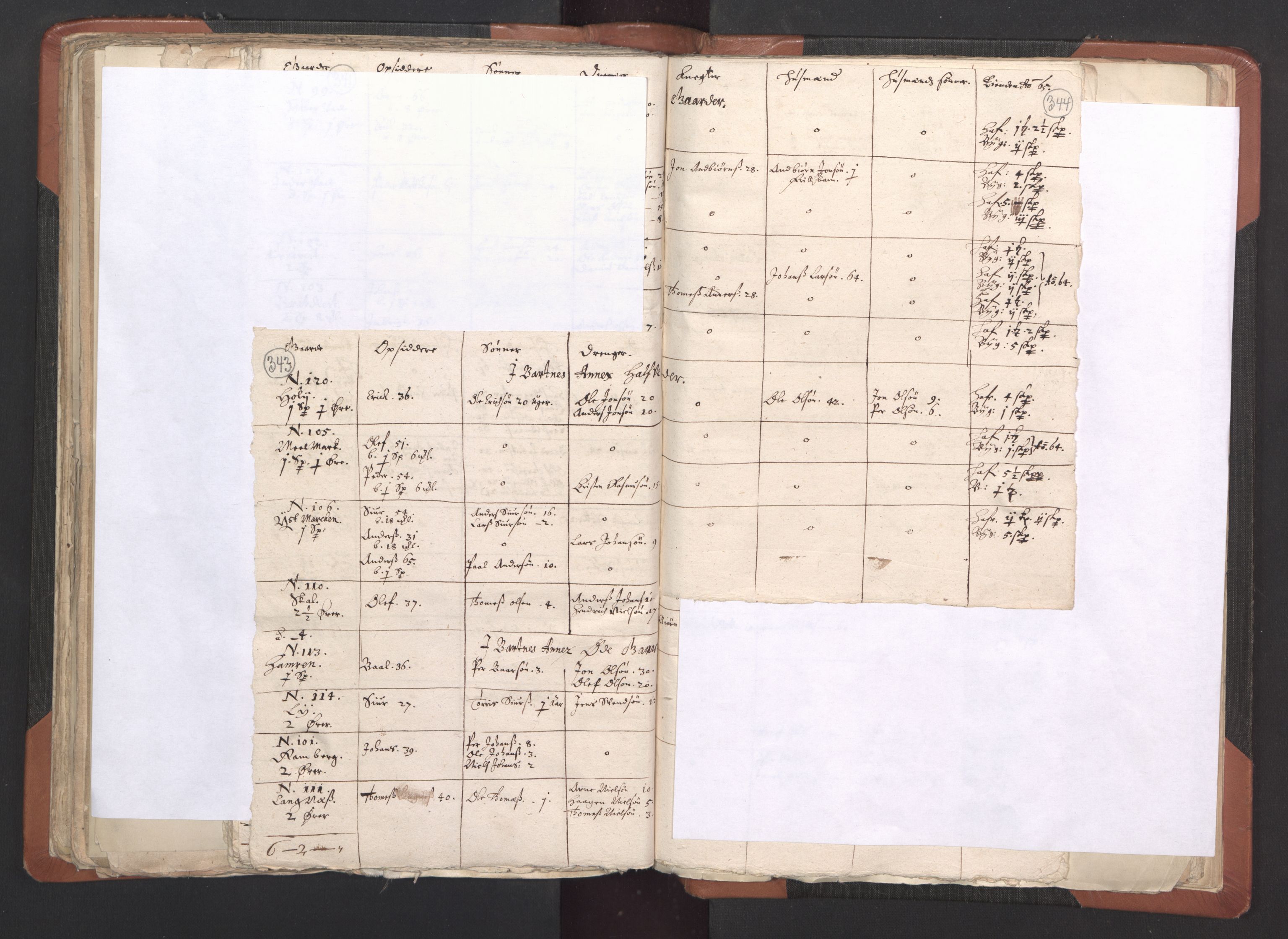 RA, Vicar's Census 1664-1666, no. 33: Innherad deanery, 1664-1666, p. 343-344