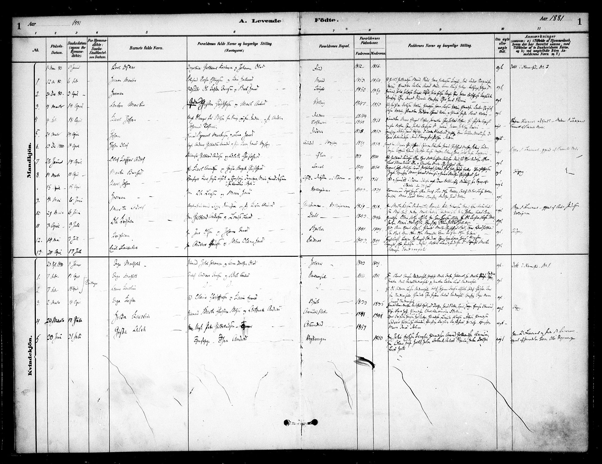 Nannestad prestekontor Kirkebøker, SAO/A-10414a/F/Fc/L0001: Parish register (official) no. III 1, 1881-1892, p. 1