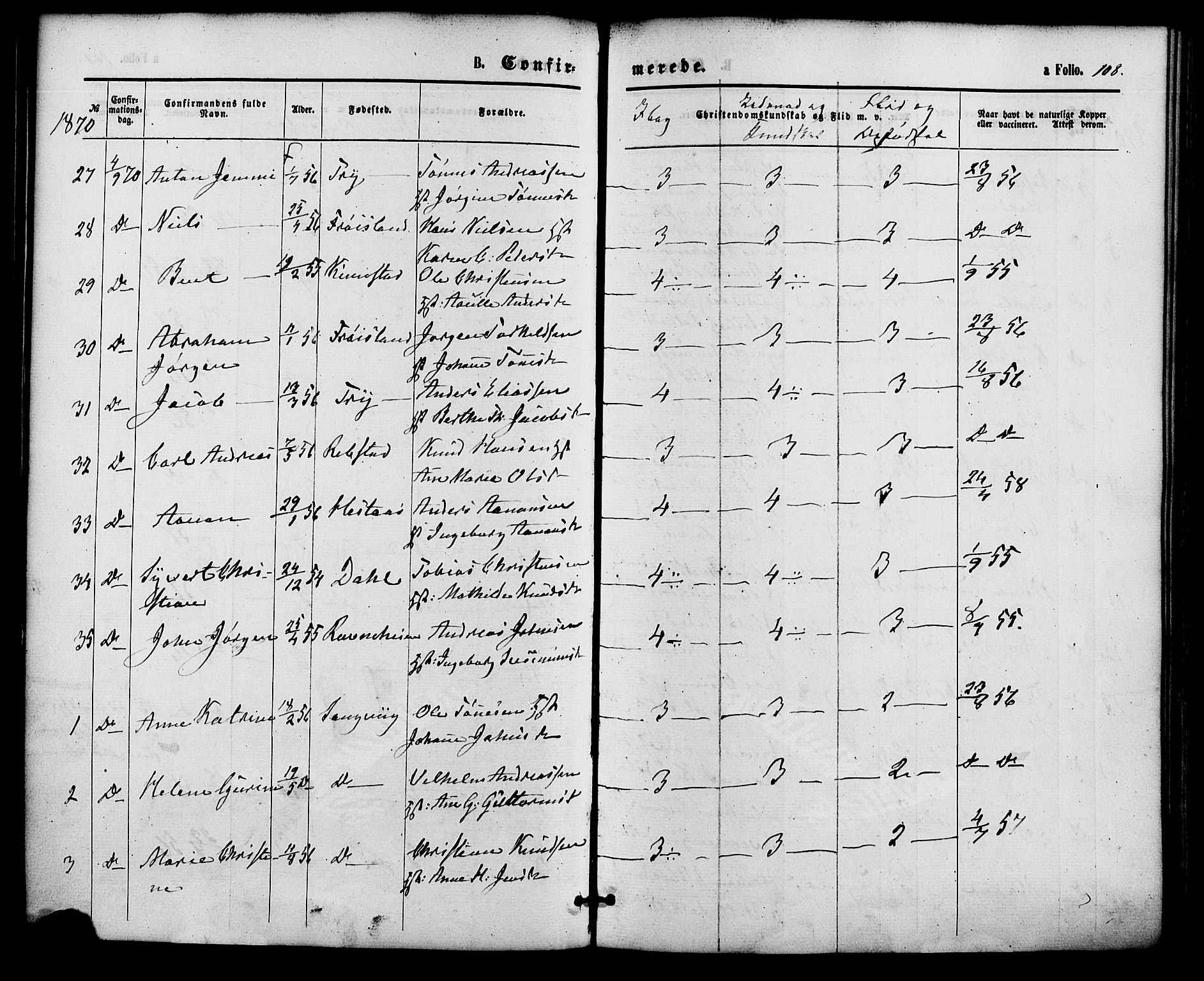 Søgne sokneprestkontor, AV/SAK-1111-0037/F/Fa/Fab/L0011: Parish register (official) no. A 11, 1869-1879, p. 108