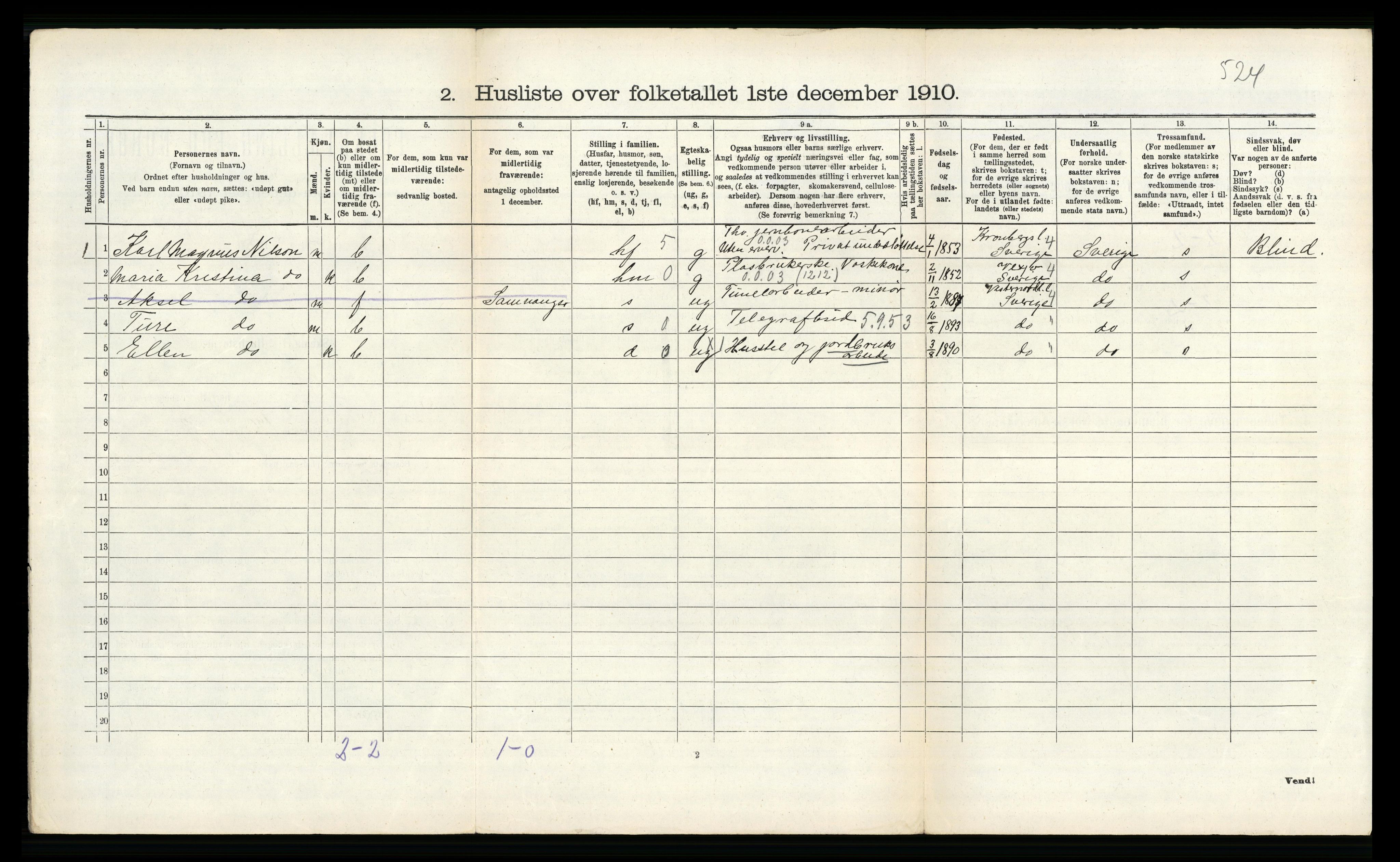 RA, 1910 census for Voss, 1910, p. 2311