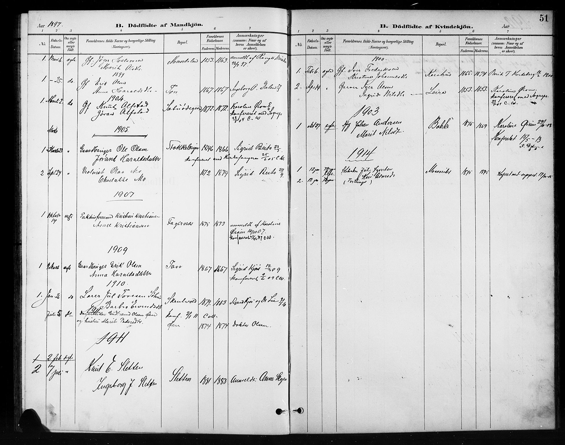 Nord-Aurdal prestekontor, SAH/PREST-132/H/Ha/Hab/L0011: Parish register (copy) no. 11, 1897-1918, p. 51