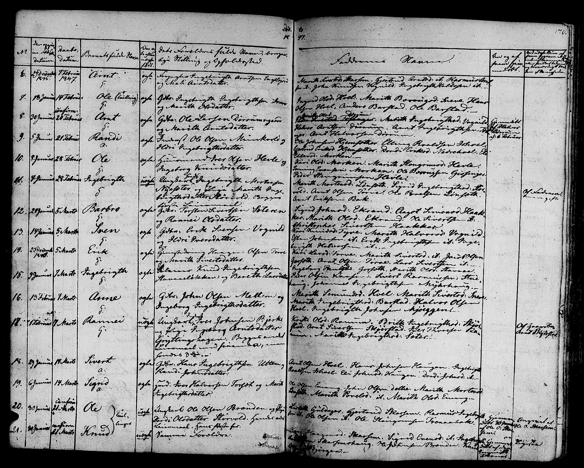 Ministerialprotokoller, klokkerbøker og fødselsregistre - Sør-Trøndelag, SAT/A-1456/678/L0897: Parish register (official) no. 678A06-07, 1821-1847, p. 170