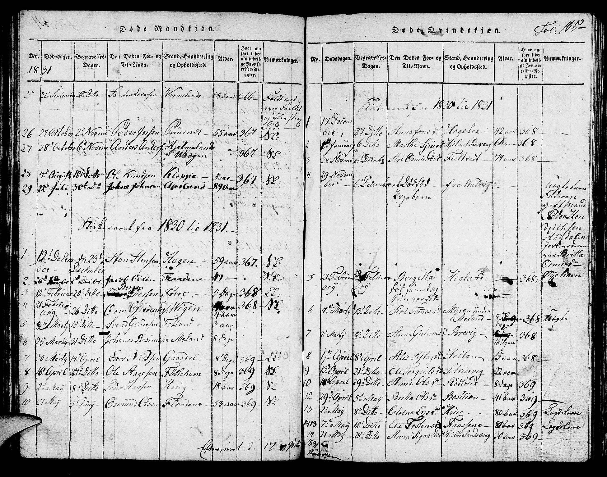 Hjelmeland sokneprestkontor, SAST/A-101843/01/V/L0001: Parish register (copy) no. B 1, 1816-1841, p. 105