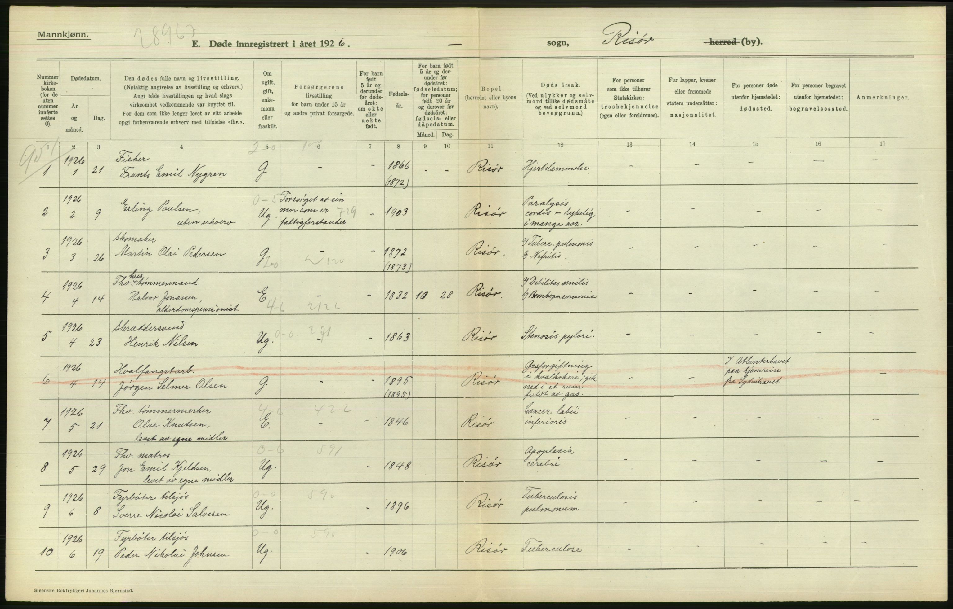 Statistisk sentralbyrå, Sosiodemografiske emner, Befolkning, AV/RA-S-2228/D/Df/Dfc/Dfcf/L0021: Aust-Agder fylke: Levendefødte menn og kvinner, gifte, døde, dødfødte. Bygder og byer., 1926, p. 470