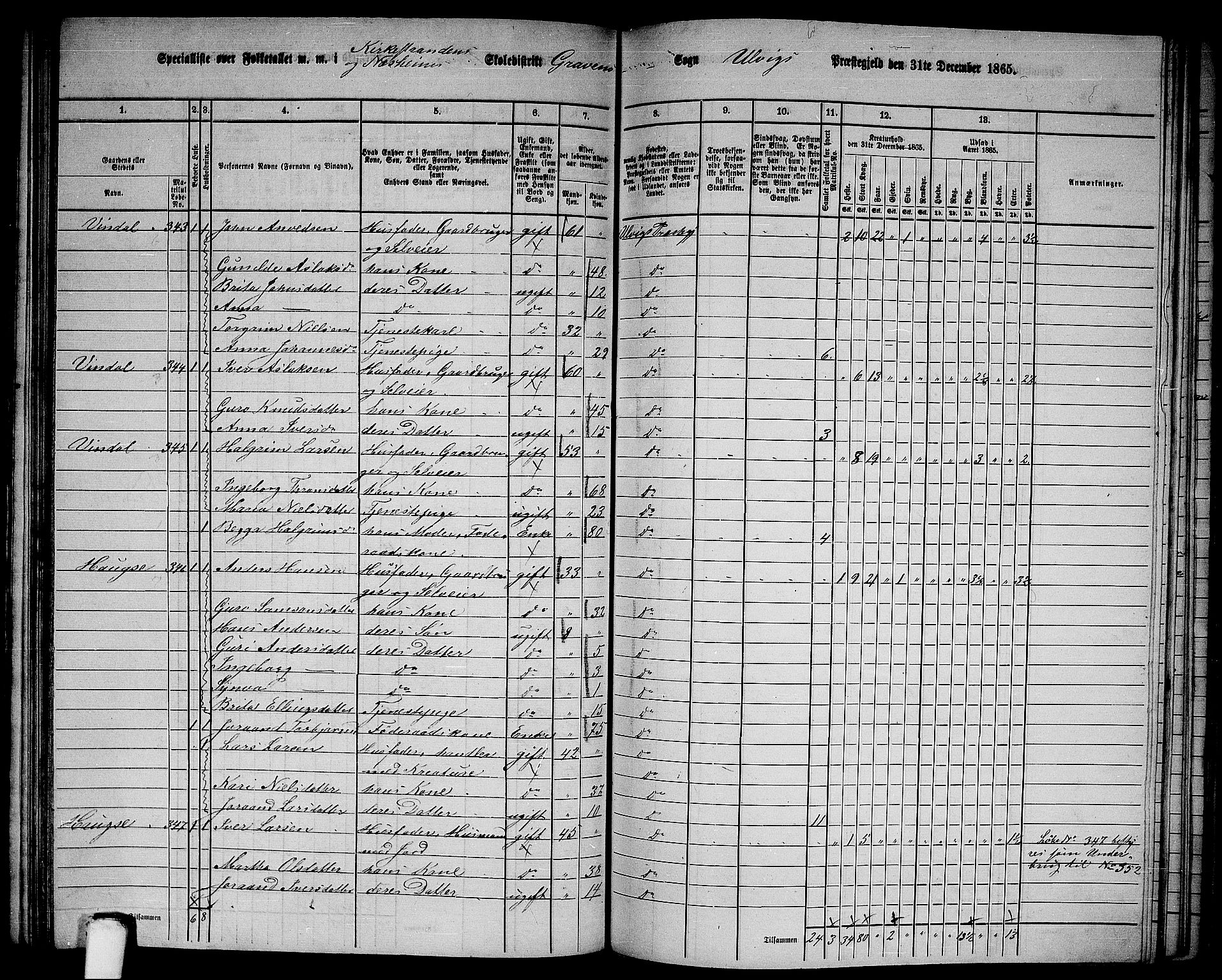 RA, 1865 census for Ulvik, 1865, p. 133