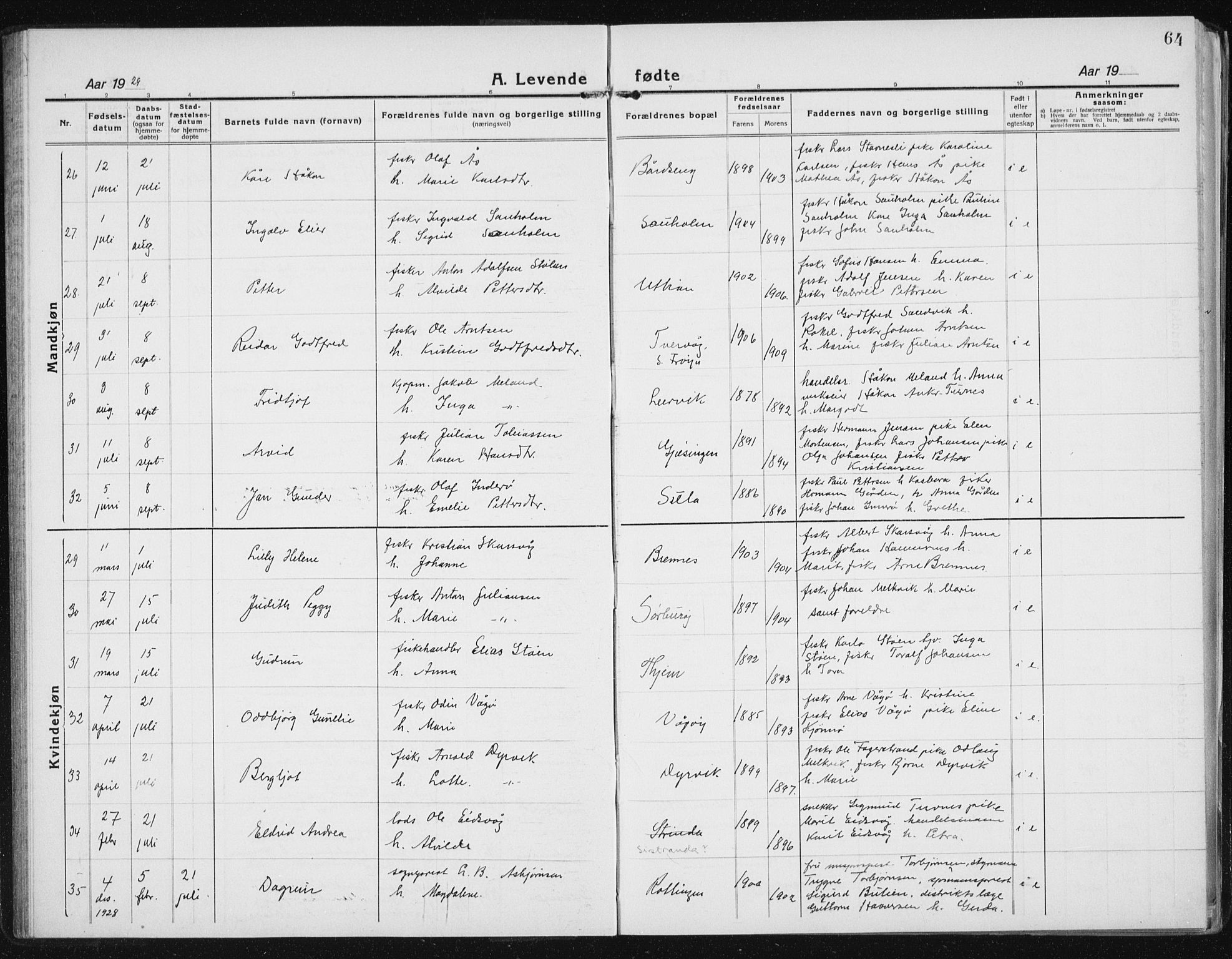Ministerialprotokoller, klokkerbøker og fødselsregistre - Sør-Trøndelag, SAT/A-1456/640/L0589: Parish register (copy) no. 640C06, 1922-1934, p. 64