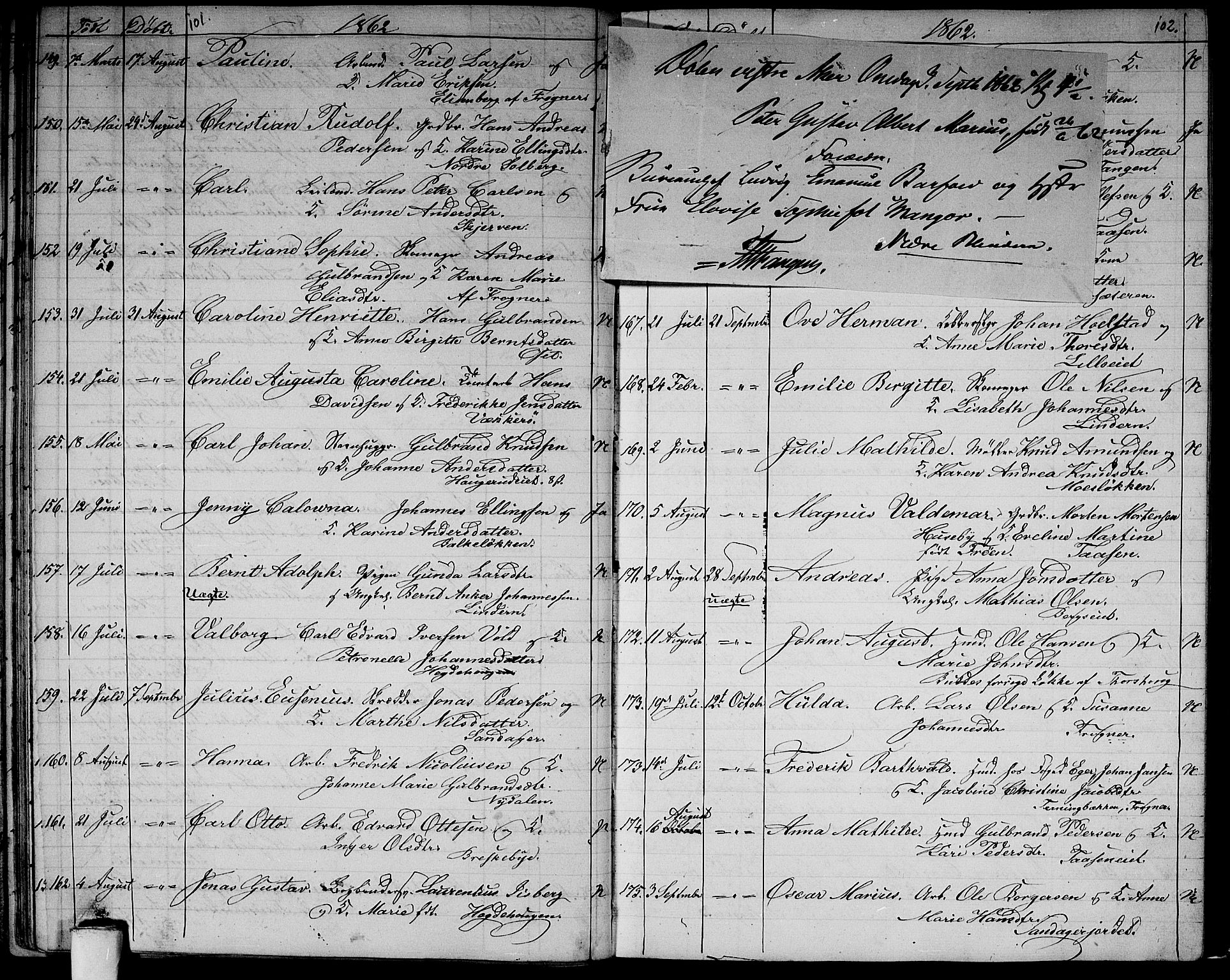 Vestre Aker prestekontor Kirkebøker, SAO/A-10025/G/Ga/L0001: Parish register (copy) no. I 1, 1859-1871, p. 101-102