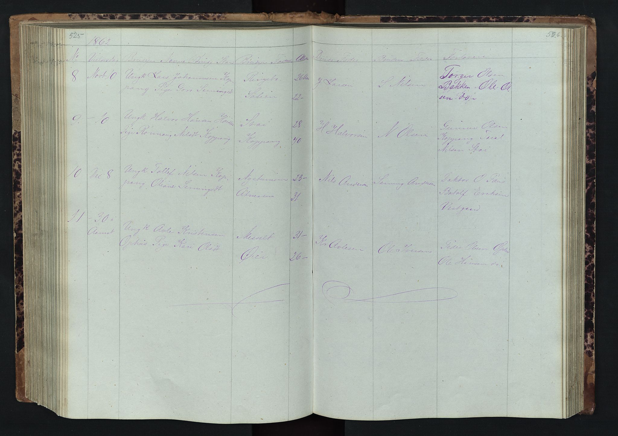 Stor-Elvdal prestekontor, SAH/PREST-052/H/Ha/Hab/L0001: Parish register (copy) no. 1 /1, 1860-1894, p. 525-526