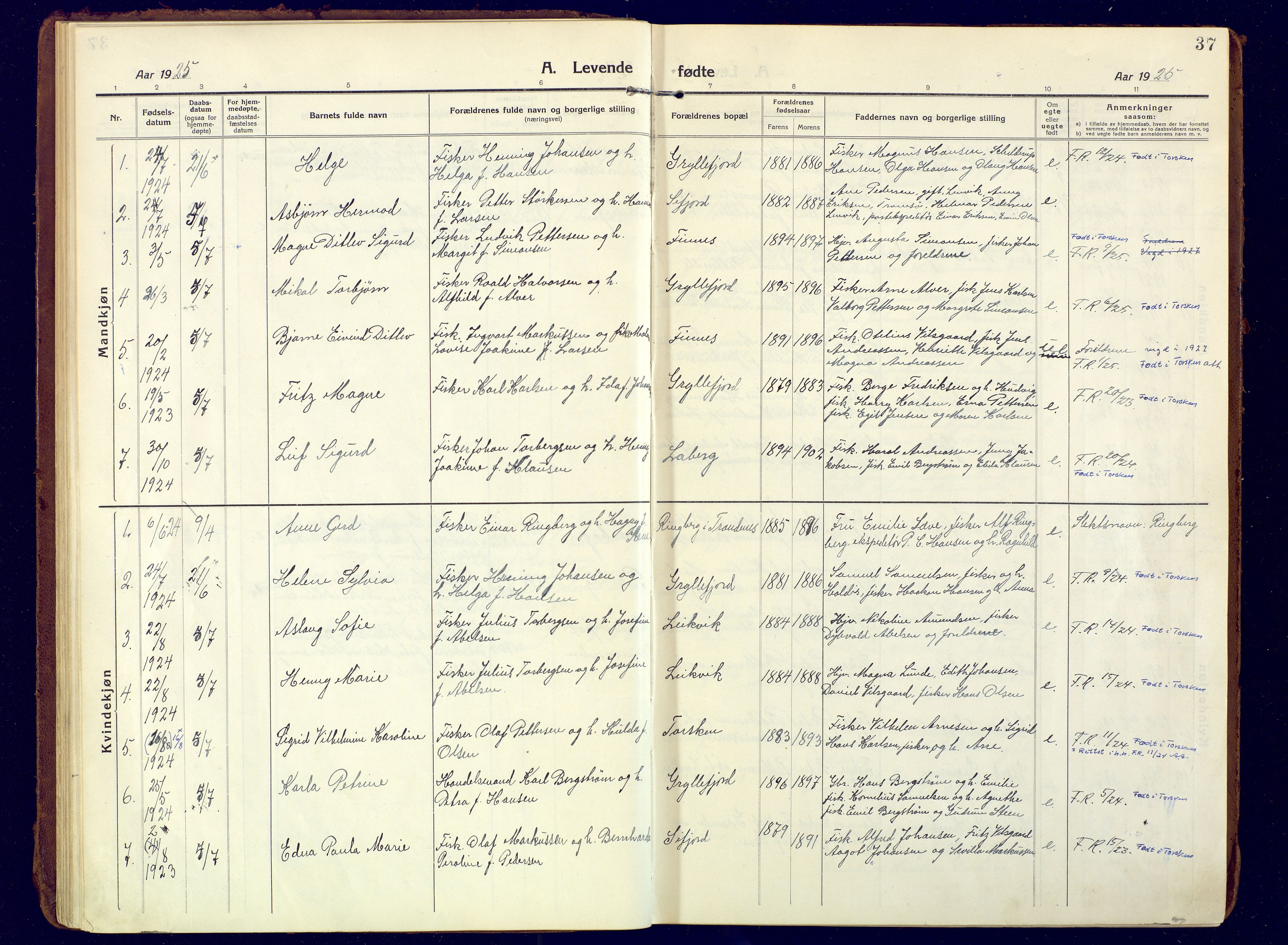 Berg sokneprestkontor, SATØ/S-1318/G/Ga/Gaa: Parish register (official) no. 10, 1916-1928, p. 37