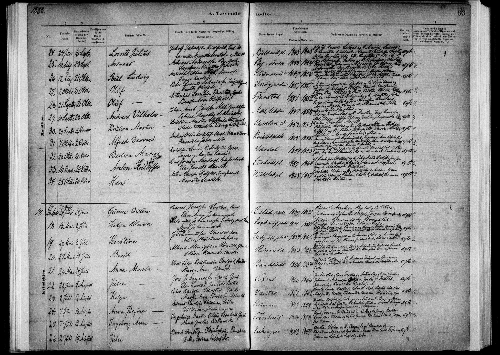Ministerialprotokoller, klokkerbøker og fødselsregistre - Nord-Trøndelag, SAT/A-1458/730/L0285: Parish register (official) no. 730A10, 1879-1914, p. 63