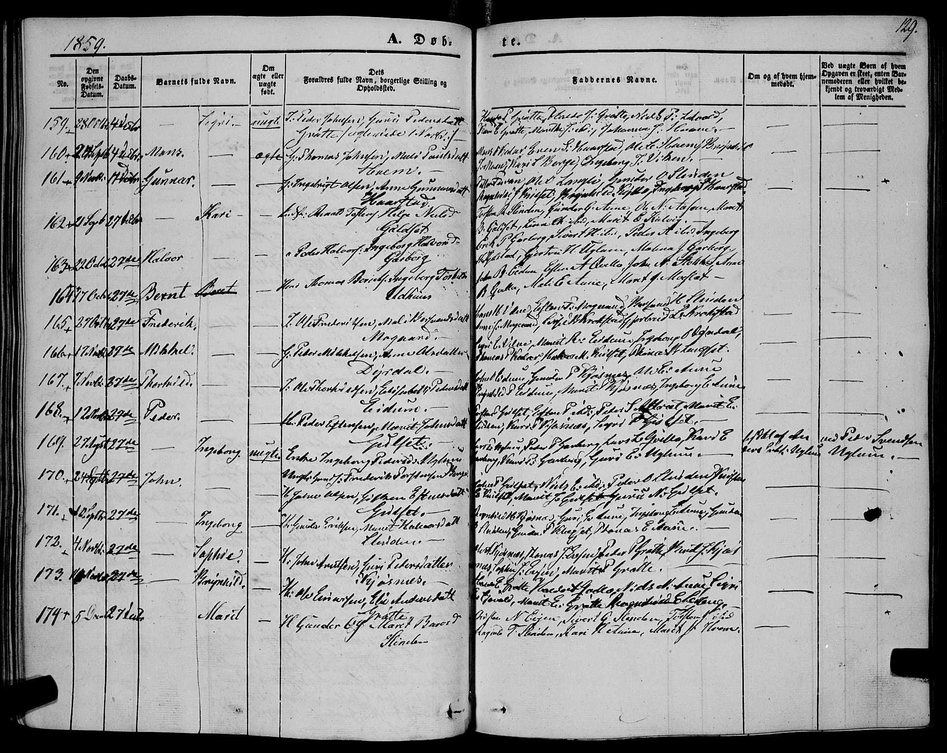 Ministerialprotokoller, klokkerbøker og fødselsregistre - Sør-Trøndelag, SAT/A-1456/695/L1145: Parish register (official) no. 695A06 /1, 1843-1859, p. 129