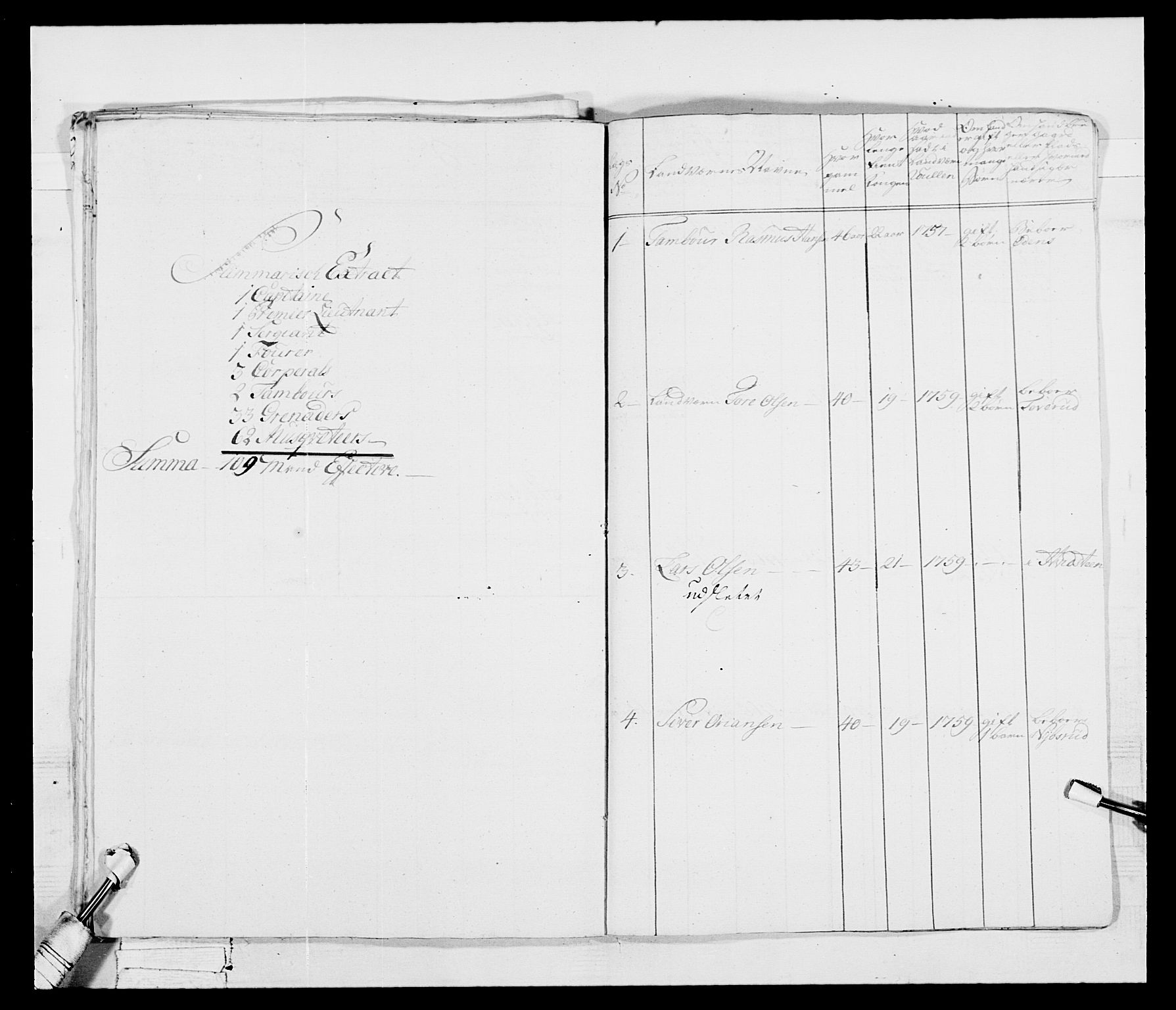 Generalitets- og kommissariatskollegiet, Det kongelige norske kommissariatskollegium, AV/RA-EA-5420/E/Eh/L0043b: 2. Akershusiske nasjonale infanteriregiment, 1773-1778, p. 613