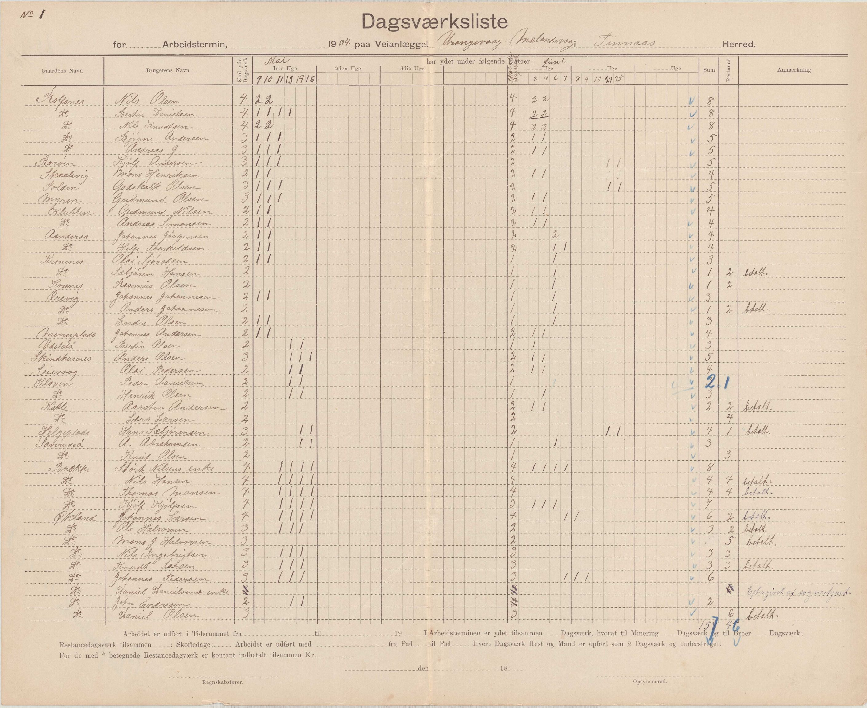 Finnaas kommune. Formannskapet, IKAH/1218a-021/E/Ea/L0002/0003: Rekneskap for veganlegg / Rekneskap for veganlegget Urangsvåg - Mælandsvåg, 1904-1905, p. 78