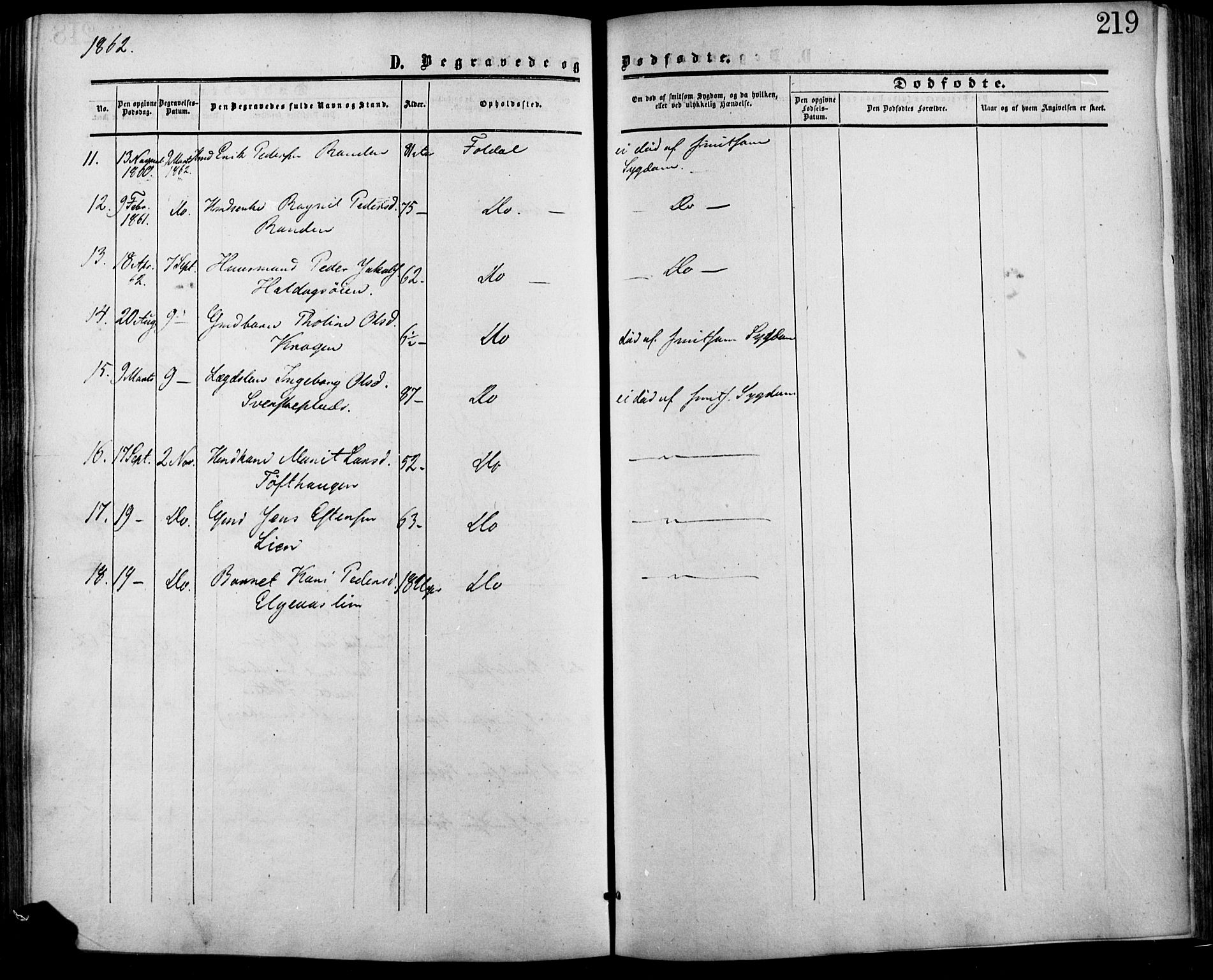 Lesja prestekontor, SAH/PREST-068/H/Ha/Haa/L0007: Parish register (official) no. 7, 1854-1862, p. 219