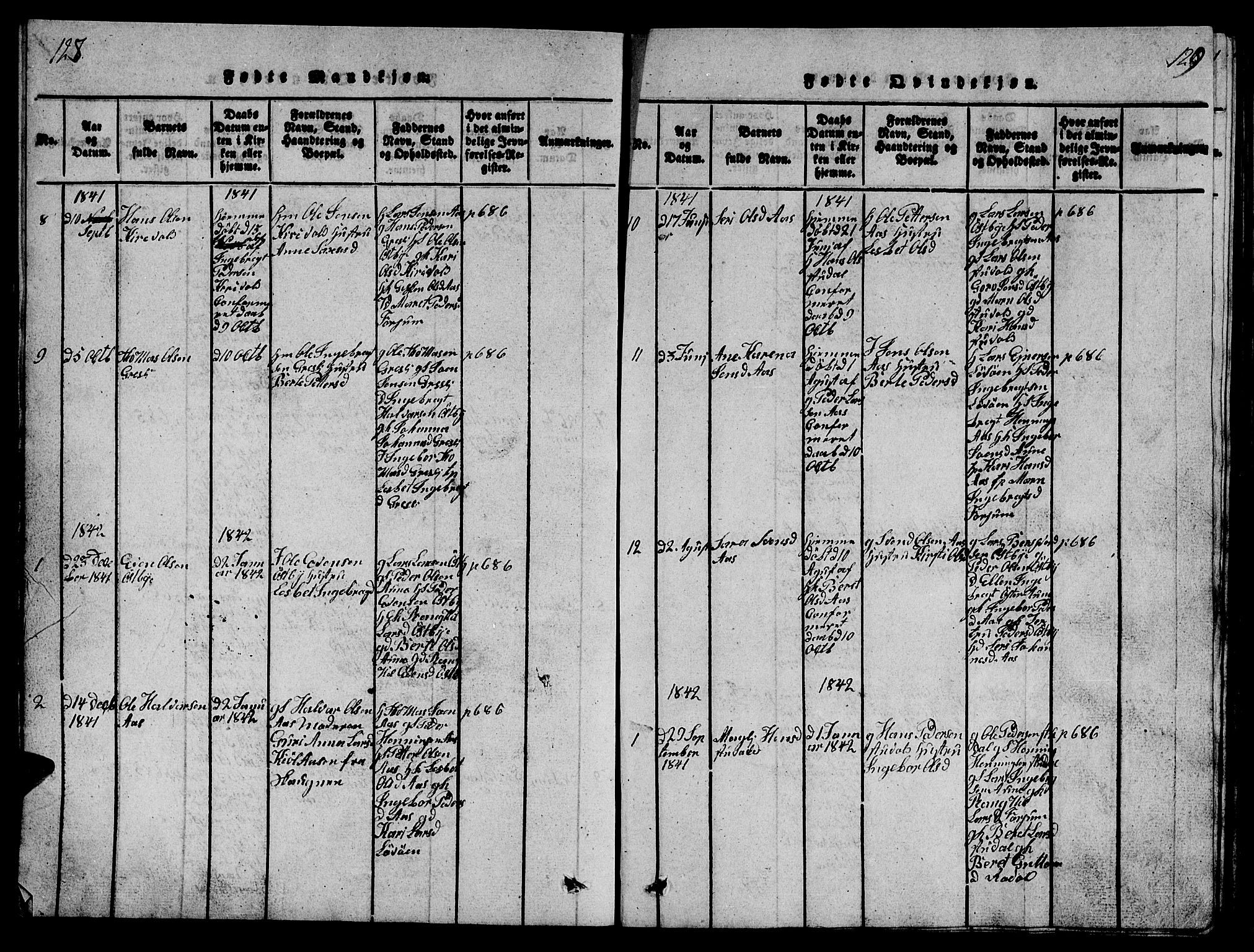 Ministerialprotokoller, klokkerbøker og fødselsregistre - Sør-Trøndelag, SAT/A-1456/698/L1164: Parish register (copy) no. 698C01, 1816-1861, p. 128-129