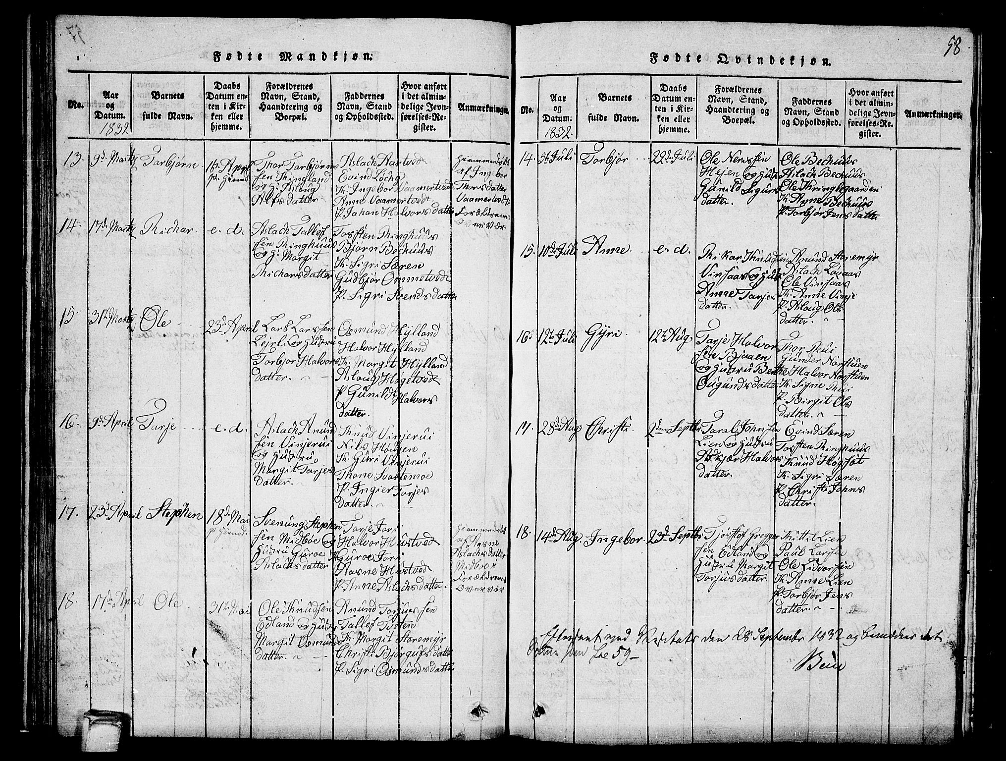 Vinje kirkebøker, AV/SAKO-A-312/G/Ga/L0001: Parish register (copy) no. I 1, 1814-1843, p. 58