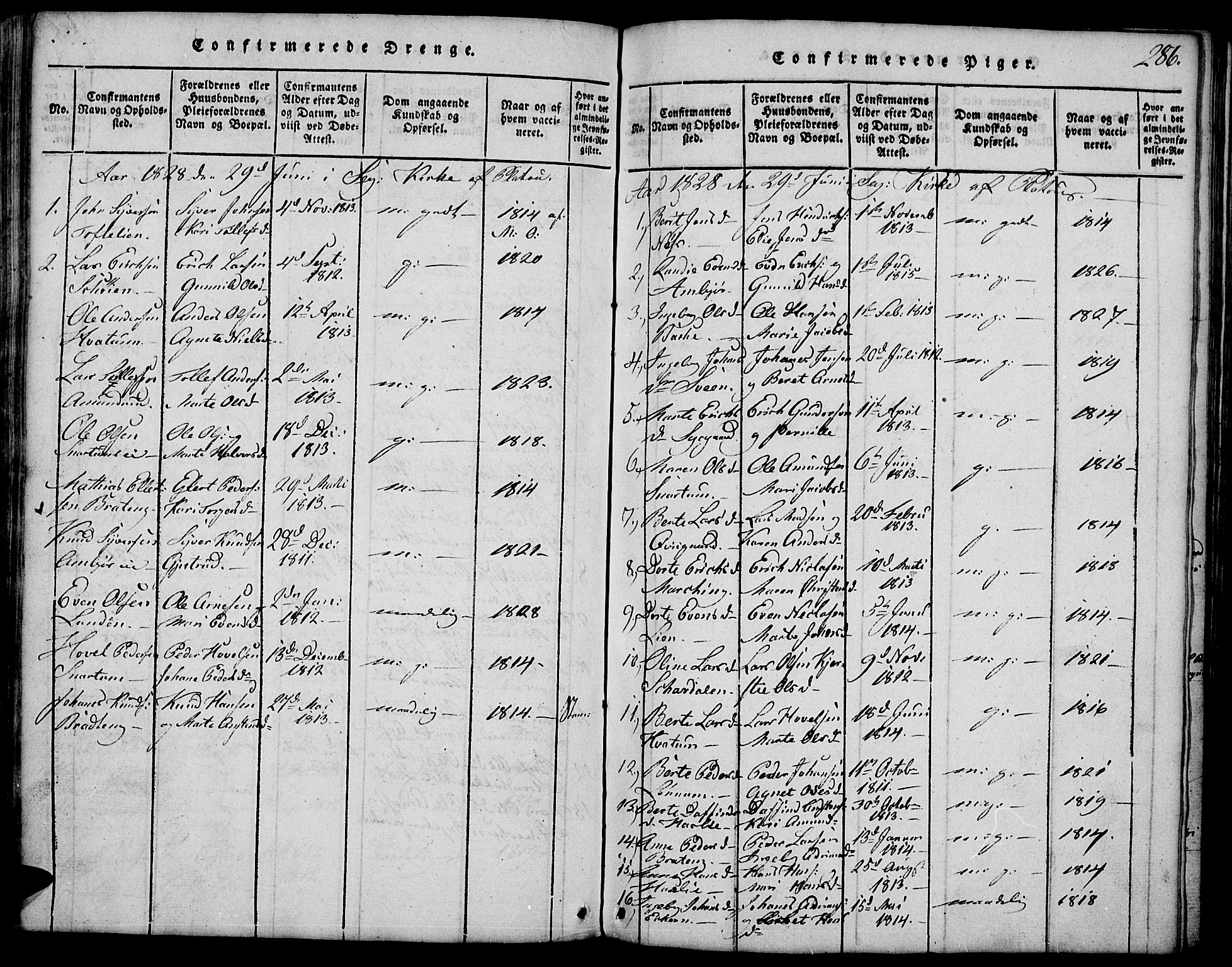 Biri prestekontor, AV/SAH-PREST-096/H/Ha/Hab/L0001: Parish register (copy) no. 1, 1814-1828, p. 286