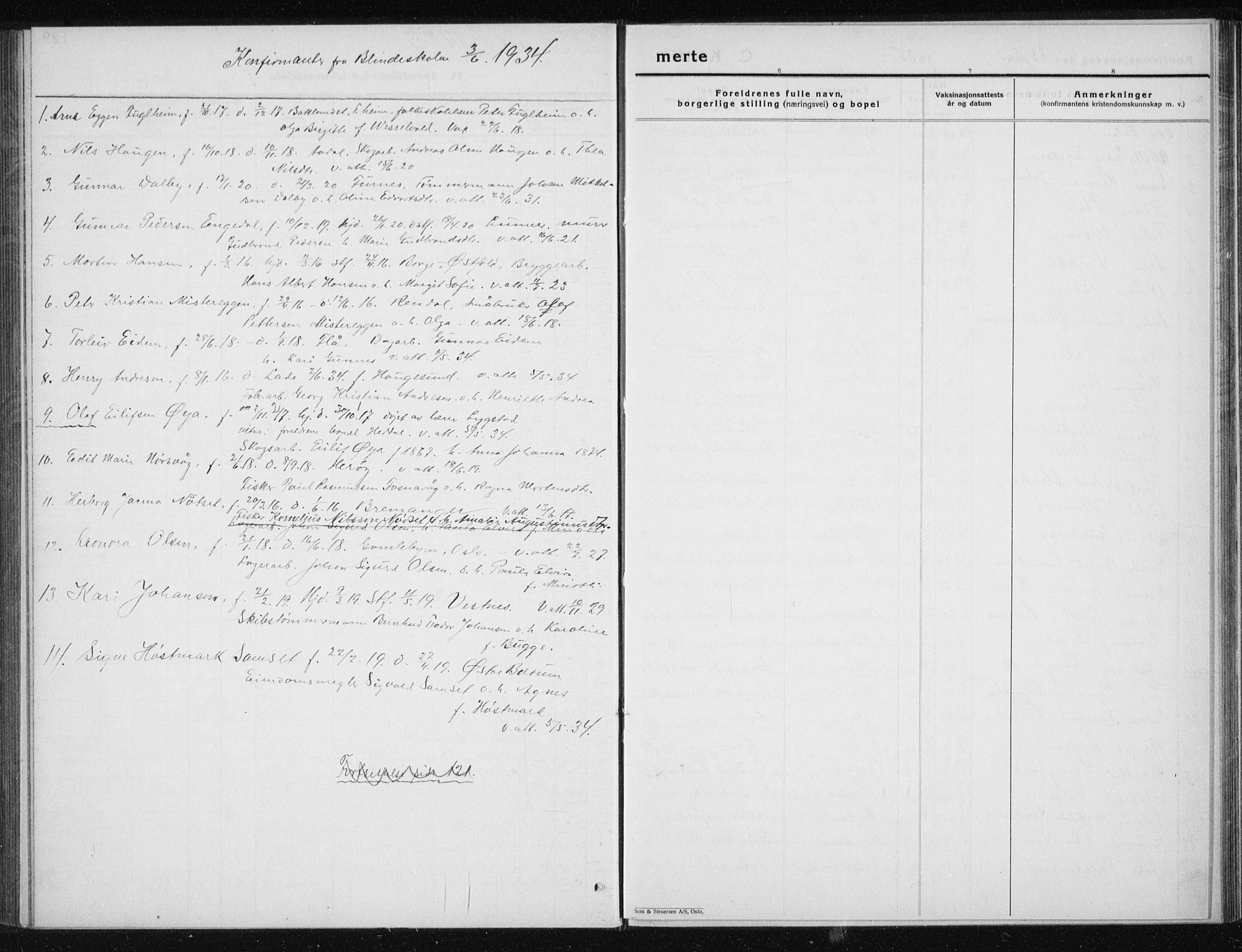 Ministerialprotokoller, klokkerbøker og fødselsregistre - Sør-Trøndelag, SAT/A-1456/606/L0314: Parish register (copy) no. 606C10, 1911-1937